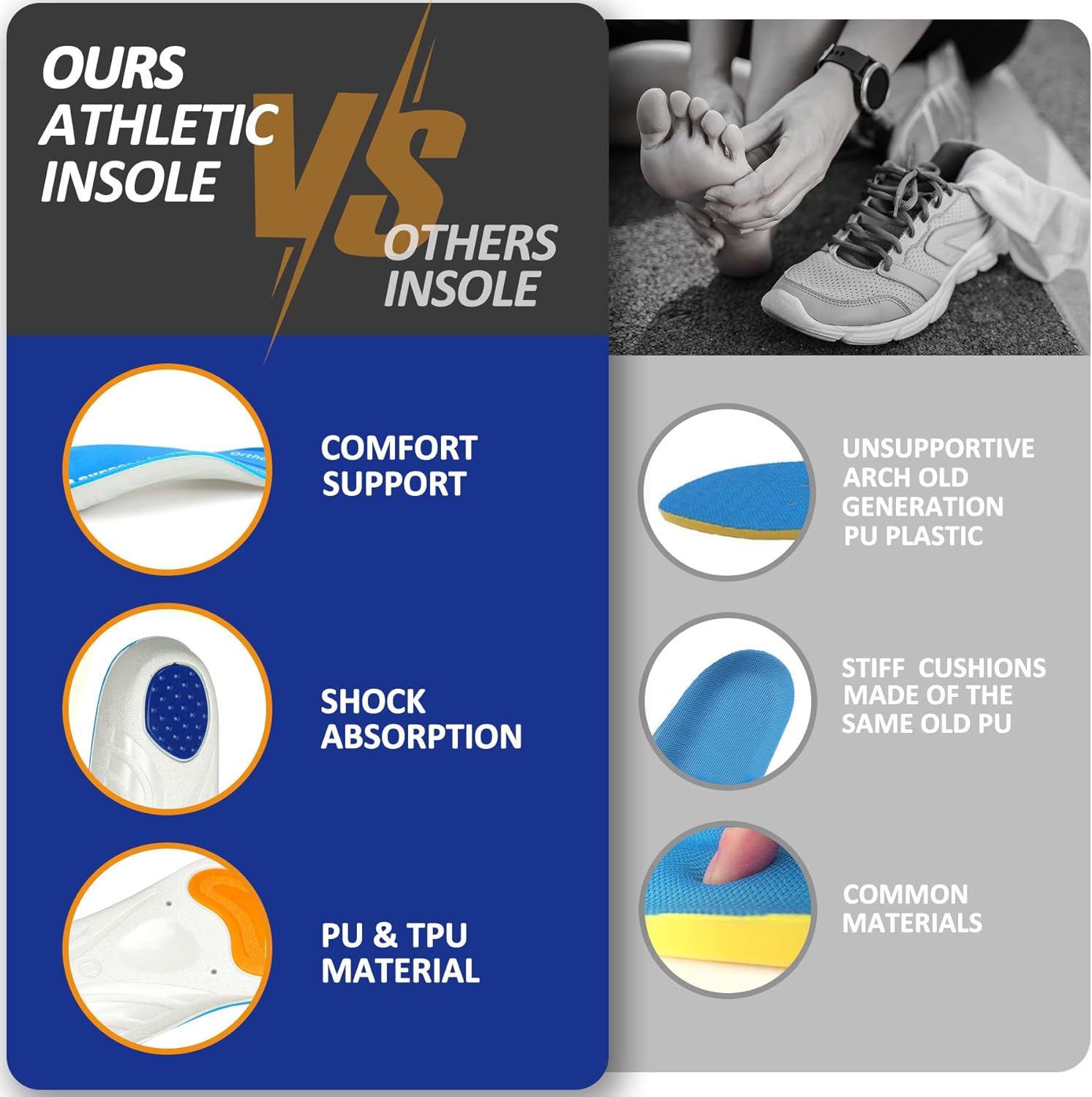 SUPPORTINSERT Soporte de arco alto, inserto de gel deportivo para correr, plantillas cómodas para hombres y mujeres todo el día de pie, almohadilla