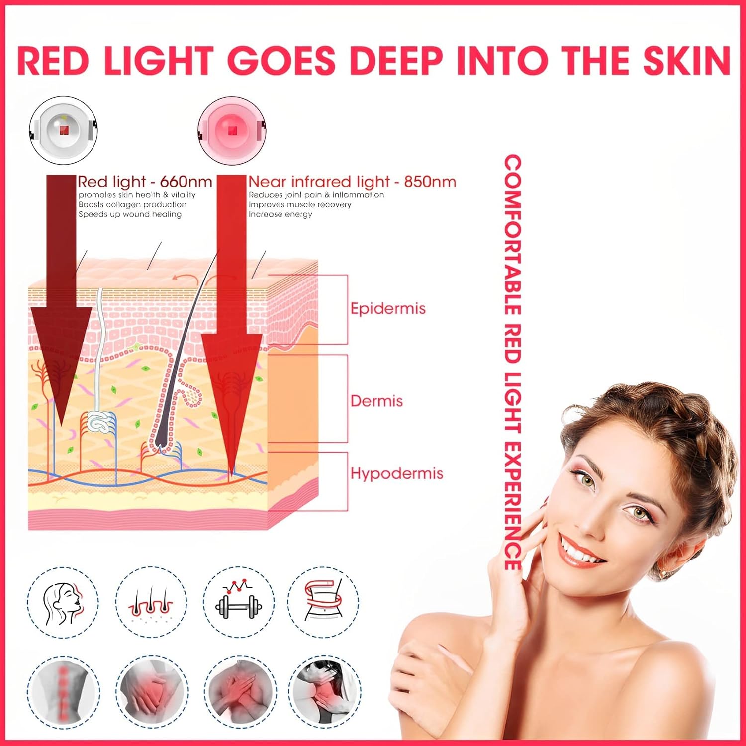 DMMBMFC Lámpara de terapia de luz roja-54W 18 LED dispositivo de terapia de luz infrarroja con soporte de lámpara ajustable, 660 nm rojo y 850 nm