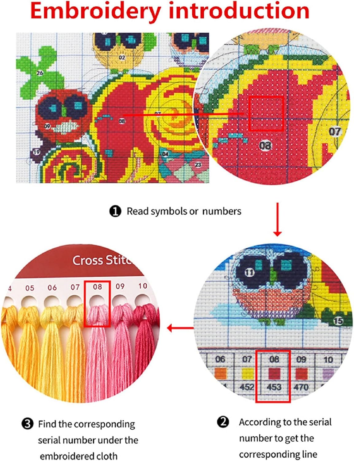 Joyhoor Kits de punto de cruz para principiantes, suministros de punto de cruz estampados, kits de bordado de costura preimpresión para adultos,