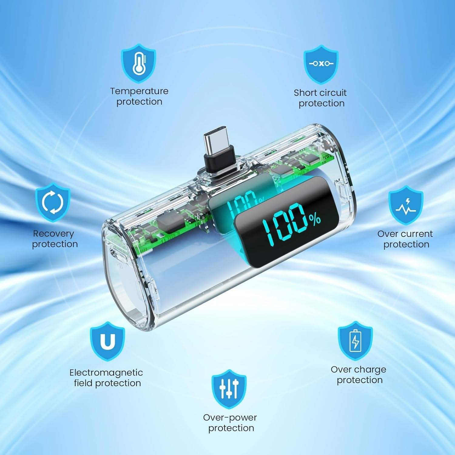 Paquete de 2 Cargador portátil pequeño de 5200 mAh, banco de energía PD USB C actualizado con conector USB-C integrado, pantalla LCD, batería