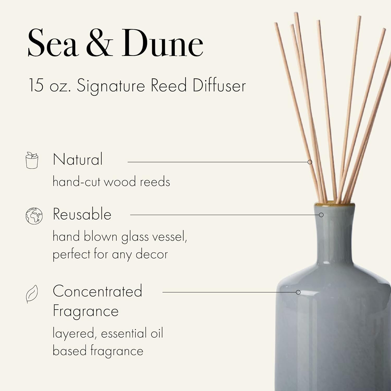 LAFCO New York Difusor de varillas Signature Sea & Dune, 15 onzas, hasta 9 meses de vida de fragancia, reutilizable, recipiente de vidrio soplado a