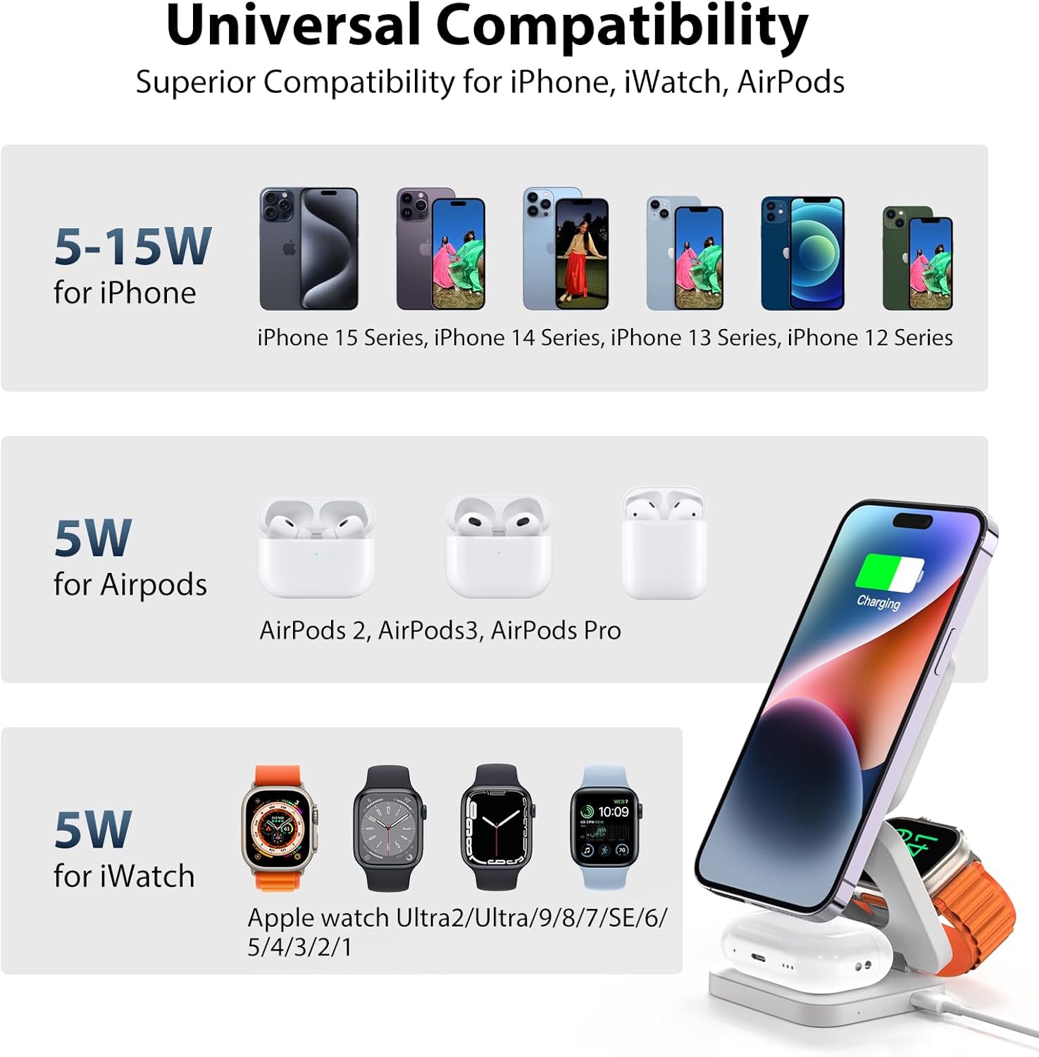 Cargador inalámbrico rápido X55, estación de carga magnética plegable 3 en 1 para iPhone 15141312ProPlusPro Max, cargador portátil de 5 W para Apple