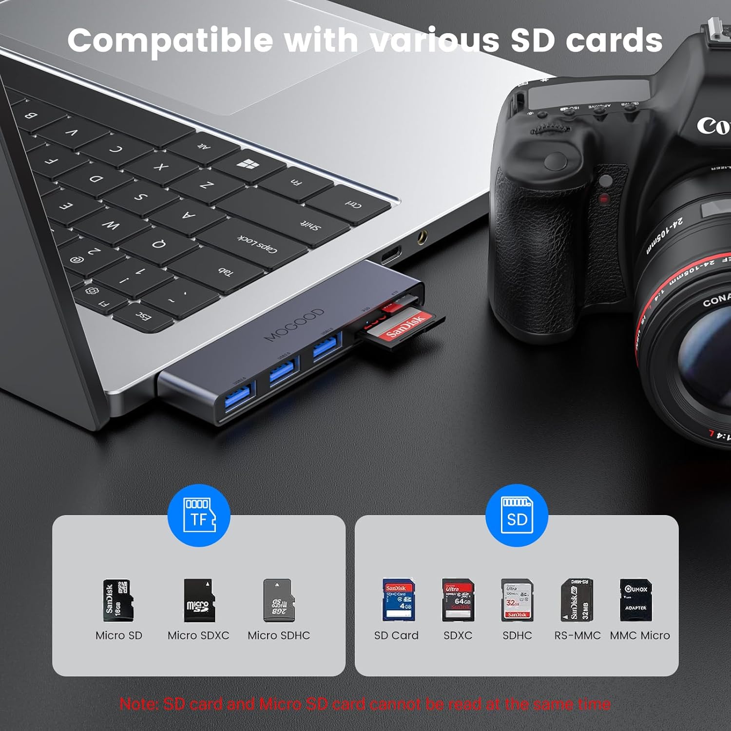 USB Hub MOGOOD 5 en 1 adaptador USB multipuerto con 1 USB 3.0, 2 USB 2.0, lector de tarjetas SDTF, divisor USB, adaptador de tarjeta micro SD para