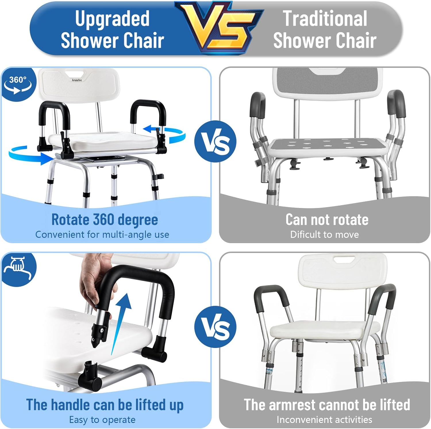 Ameierlive – Silla de ducha con reposabrazos y respaldo para ducha interior, asientos de baño con rotación de 360 para ancianos, discapacitados,