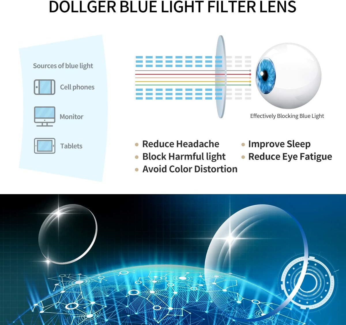 Dollger Lentes de bloqueo de luz azul, lentes clásicos de aviador con marco de metal, anti rayos azules para juegos de computadora