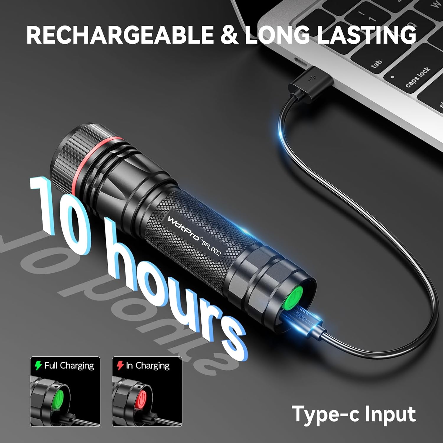 WdtPro Linternas recargables de alto lúmenes, 1 paquete de 10 linternas EDC superbrillantes de larga duración, mini luces LED tácticas para acampar