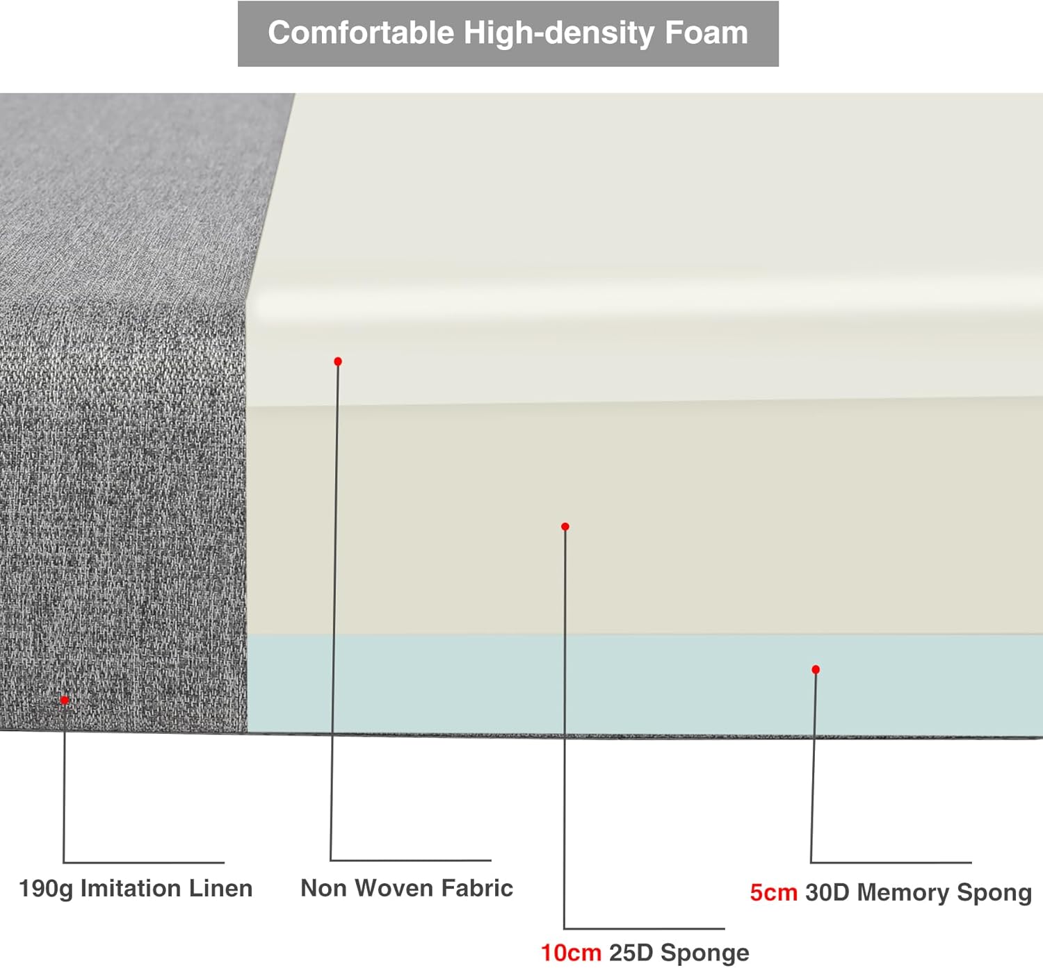 Colchón plegable de espuma viscoelástica, cubrecolchón de triple pliegue de 6 pulgadas con funda transpirable y lavable, cama de invitados portátil