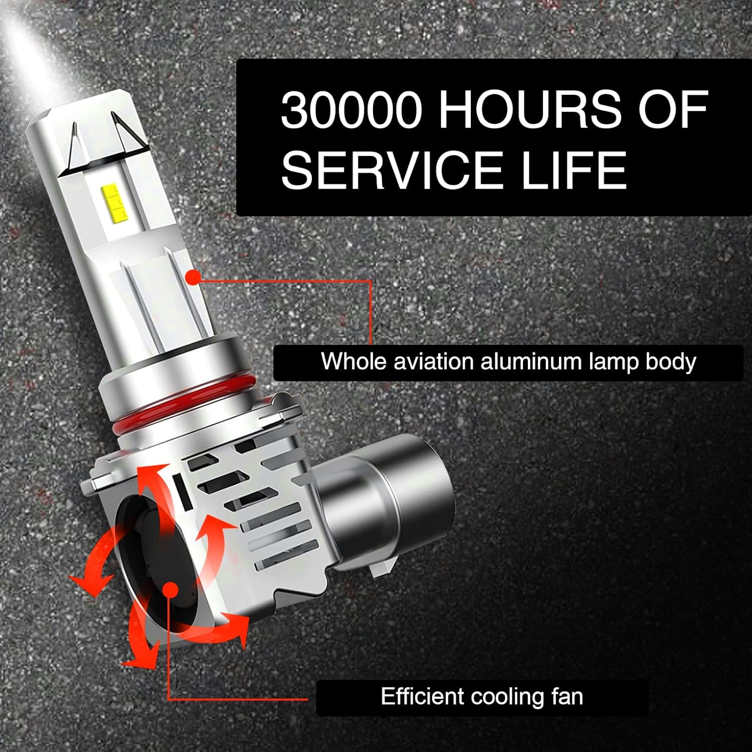 QODOLSI 2 bombillas de coche 9005HB3, kits de bombillas de coche superbrillantes de 6500 K, luz antiniebla de luz blanca, luz alta de aluminio,