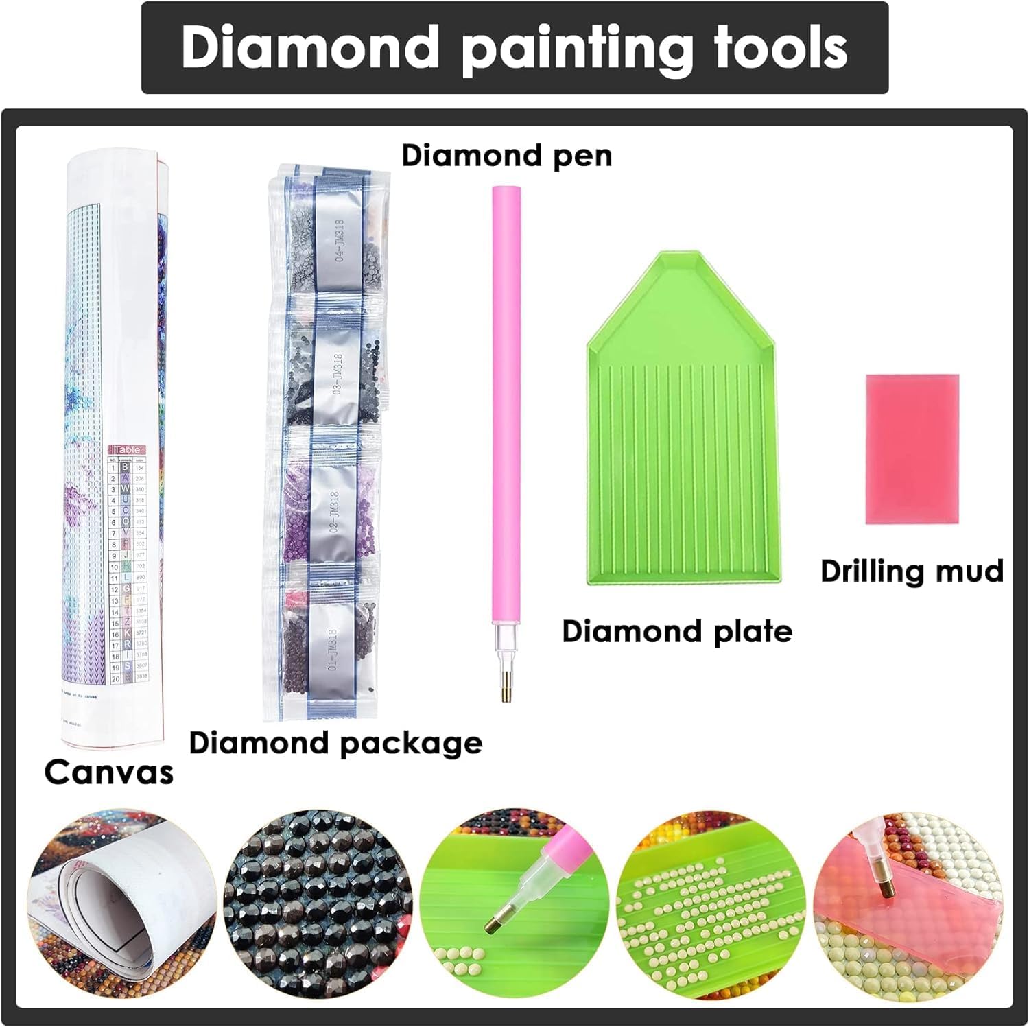 Yomiie Kits de pintura de diamantes 5D, lila exuberante, pintura con diamantes, flores artísticas, kit de taladro redondo completo, imagen bordada,