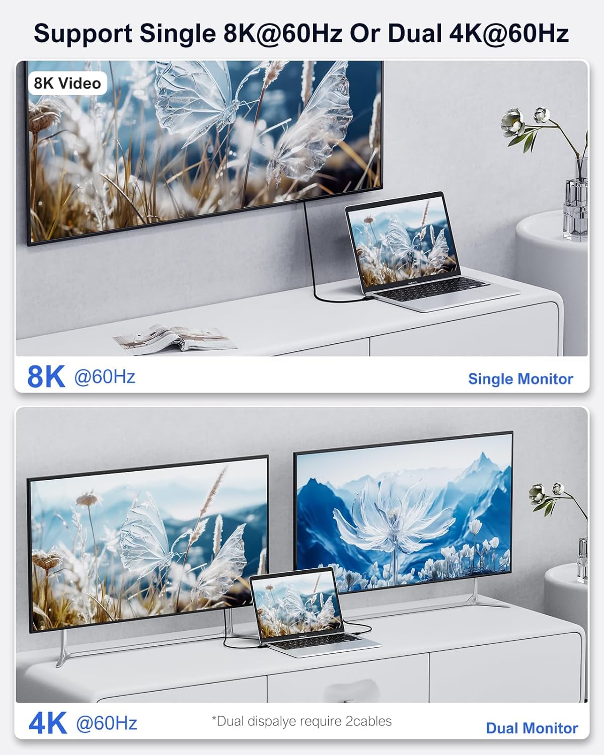 Cable corto USB4 de 5 pies, soporta pantalla HD única de 8KDual 4K 60Hz, transferencia de datos de 40 Gbps, cable USB C a tipo C de carga de 240 W,