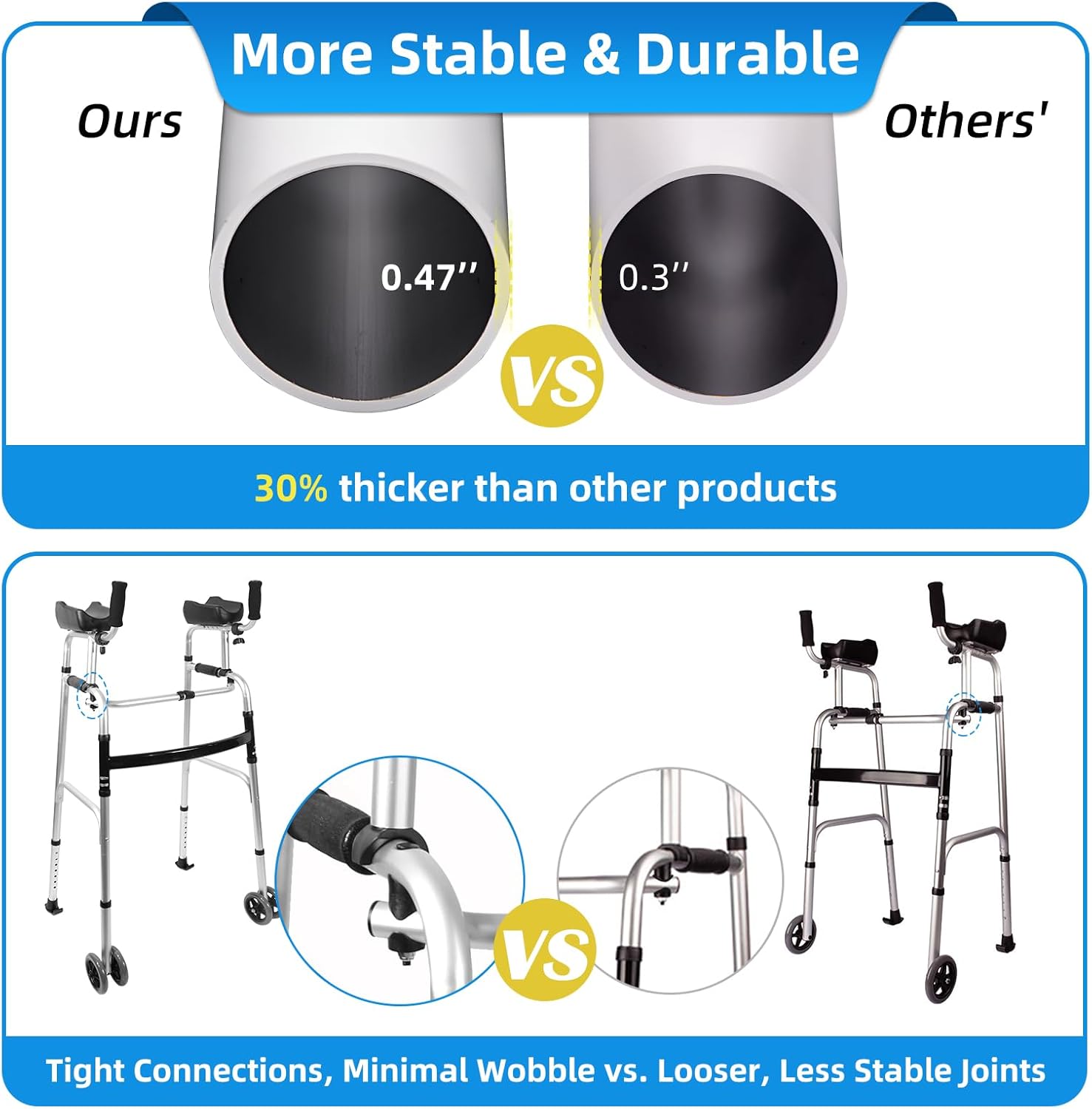 Andador IP plegable con almohadilla para reposabrazos, andadores de aluminio ajustables en altura, andador estándar para personas mayores, ancianos,