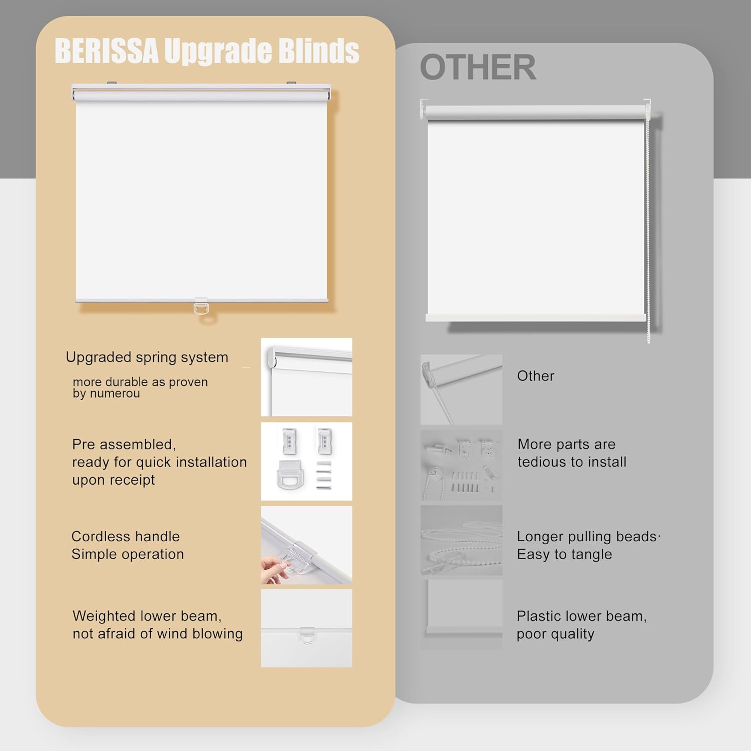 BERISSA Persianas enrollables opacas para ventanas, sin cordón, con aislamiento térmico, tela con protección UV, persianas personalizadas para