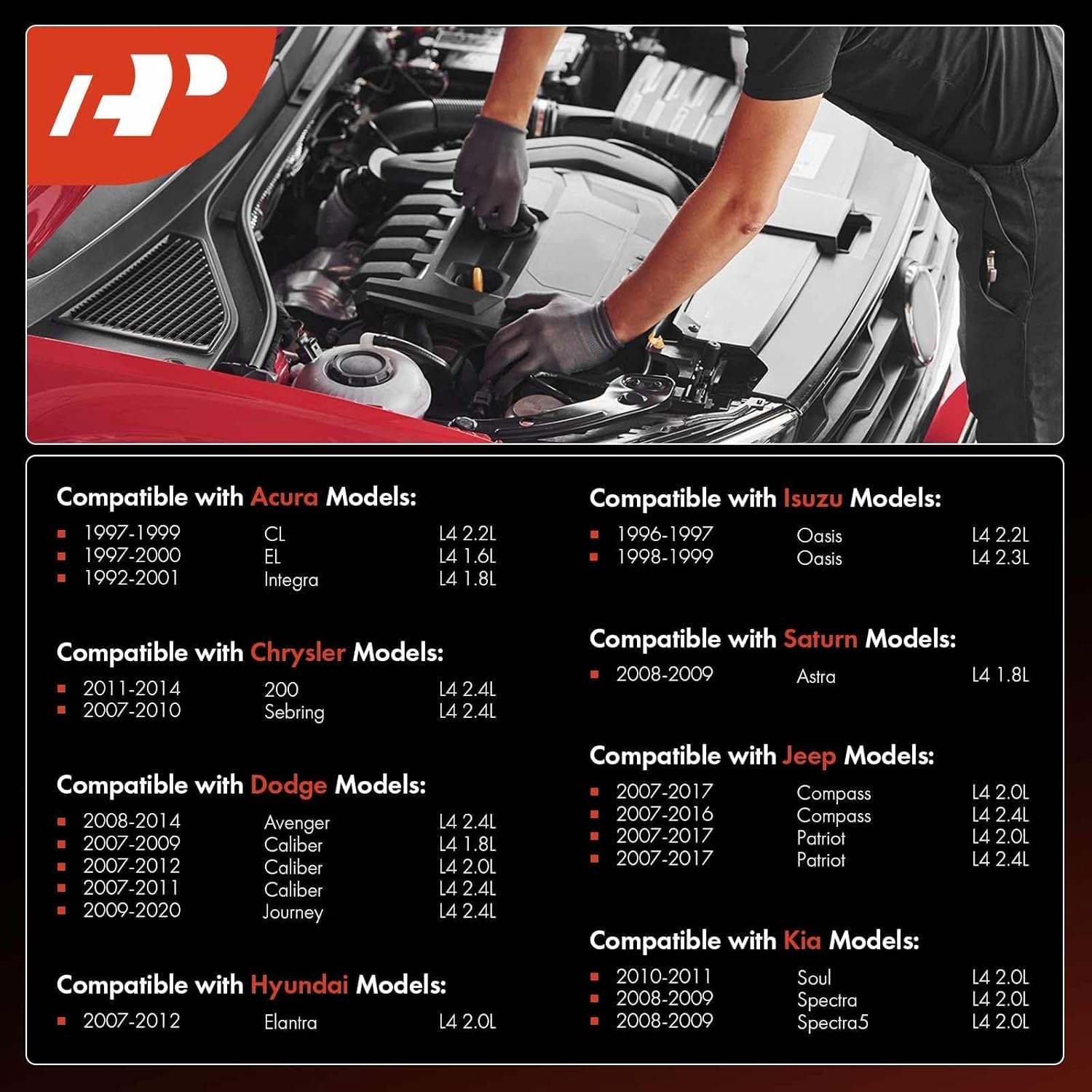 A-Premium Bujías de platino iridio compatibles con Honda CR-V, Hyundai Elantra y Kia Soul y Jeep Compass y Dodge Journey y Chrysler 200, Acura CL,