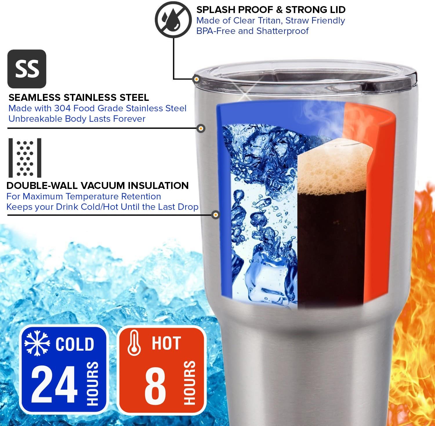 CHILLOUT LIFE – Vaso de acero inoxidable de 30onzas con tapa a prueba de salpicaduras y pajilla, diseño de viaje grande con aislamiento al vacío de