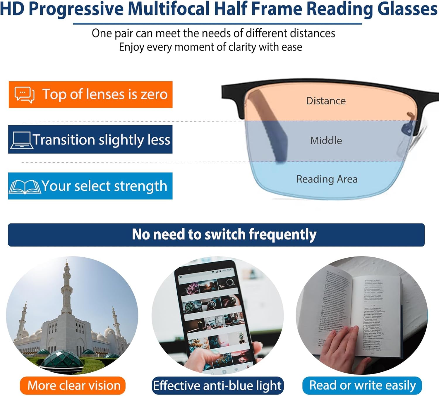 K.LAVER Gafas de lectura fotocrómicas progresivas duraderas de Multifocus para hombres Lector multifocal de transición de luz azul
