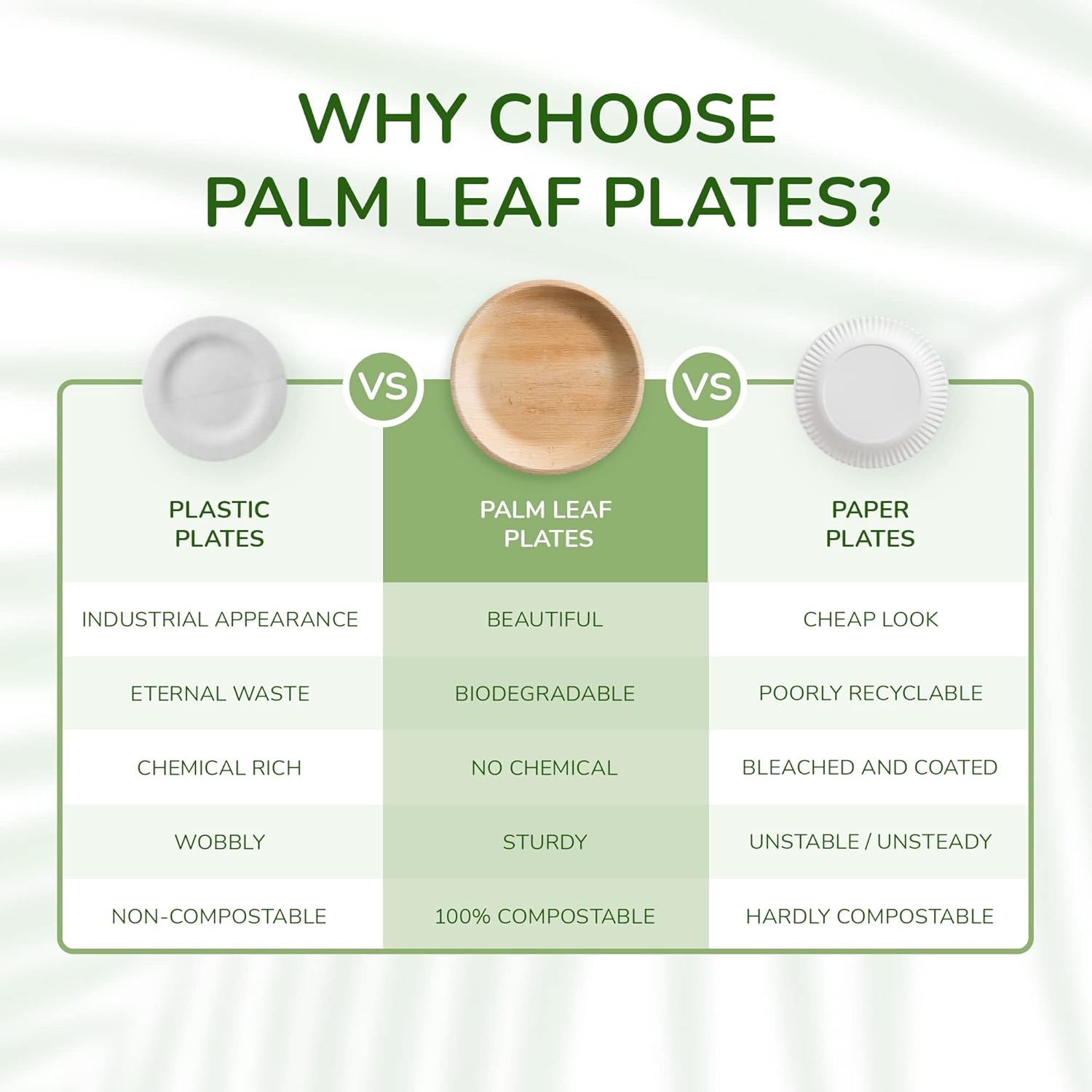 TCC – Platos llanos grandes de hoja de palma de 10 pulgadas, 50 piezas, 1 pulgada de profundidad, redondos, estilo bambú y madera, biodegradables,