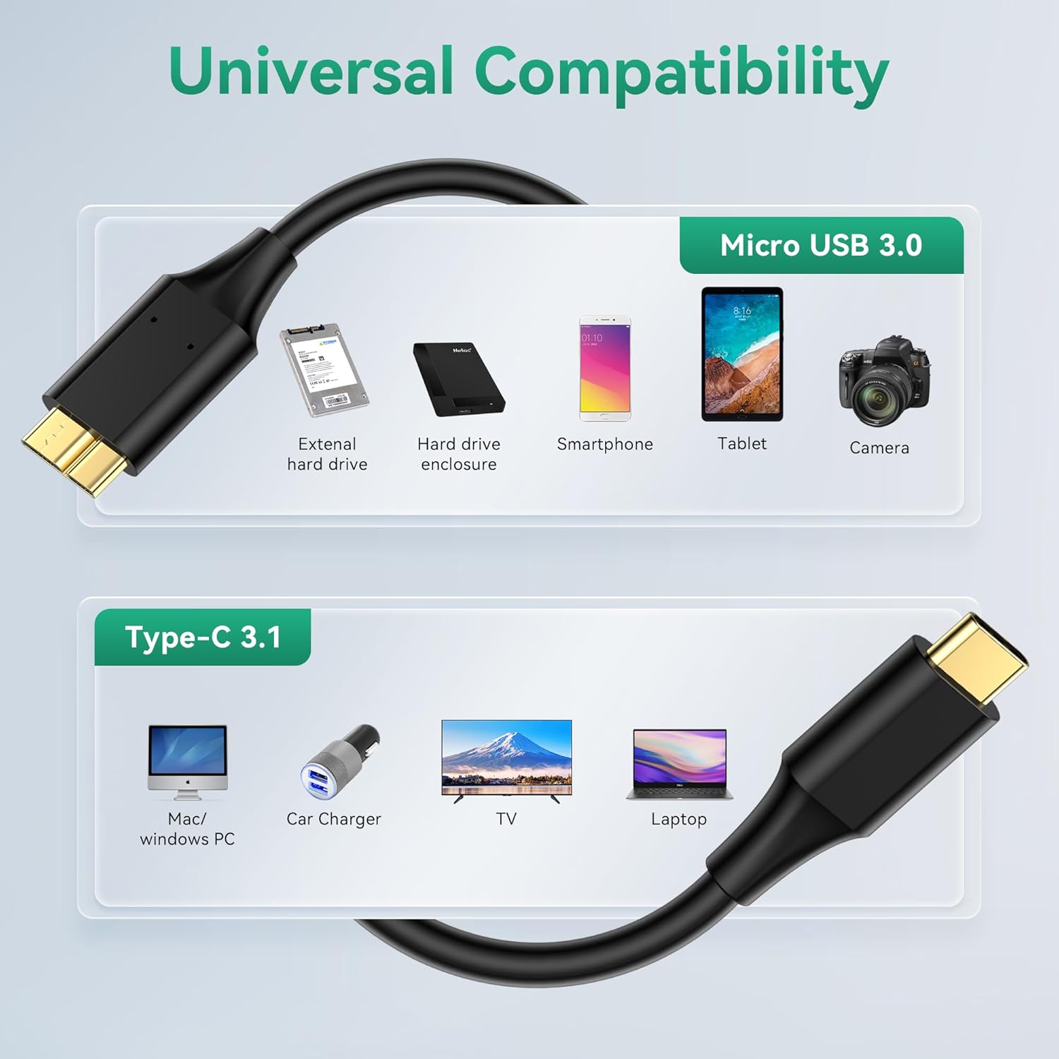 Cable de disco duro tipo C 3.1 de 3 pies (paquete de 1), cable de carga micro USB a USB C 3.1, enchufes chapados en oro, 10 Gbps de alta velocidad,