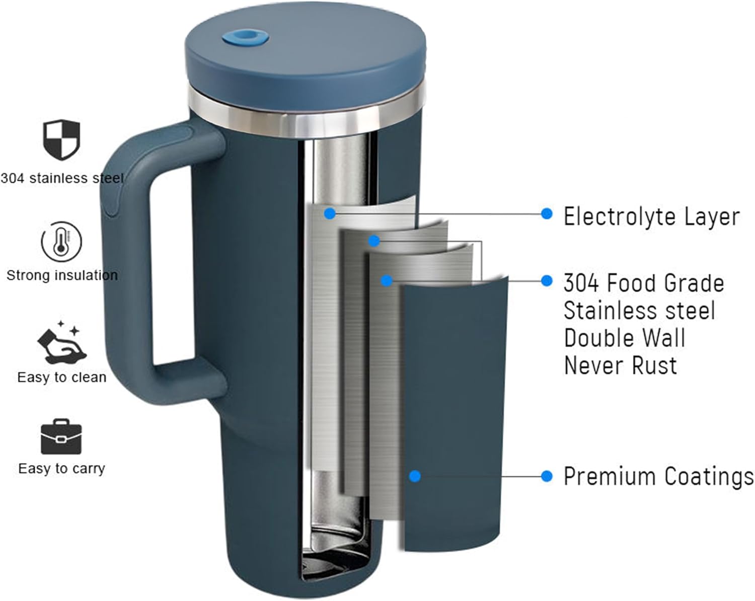 Refresh – Vaso de 40 onzas con asa y tapa con popote para agua, café o té helado, batido y más, botella de agua de acero inoxidable aislada al