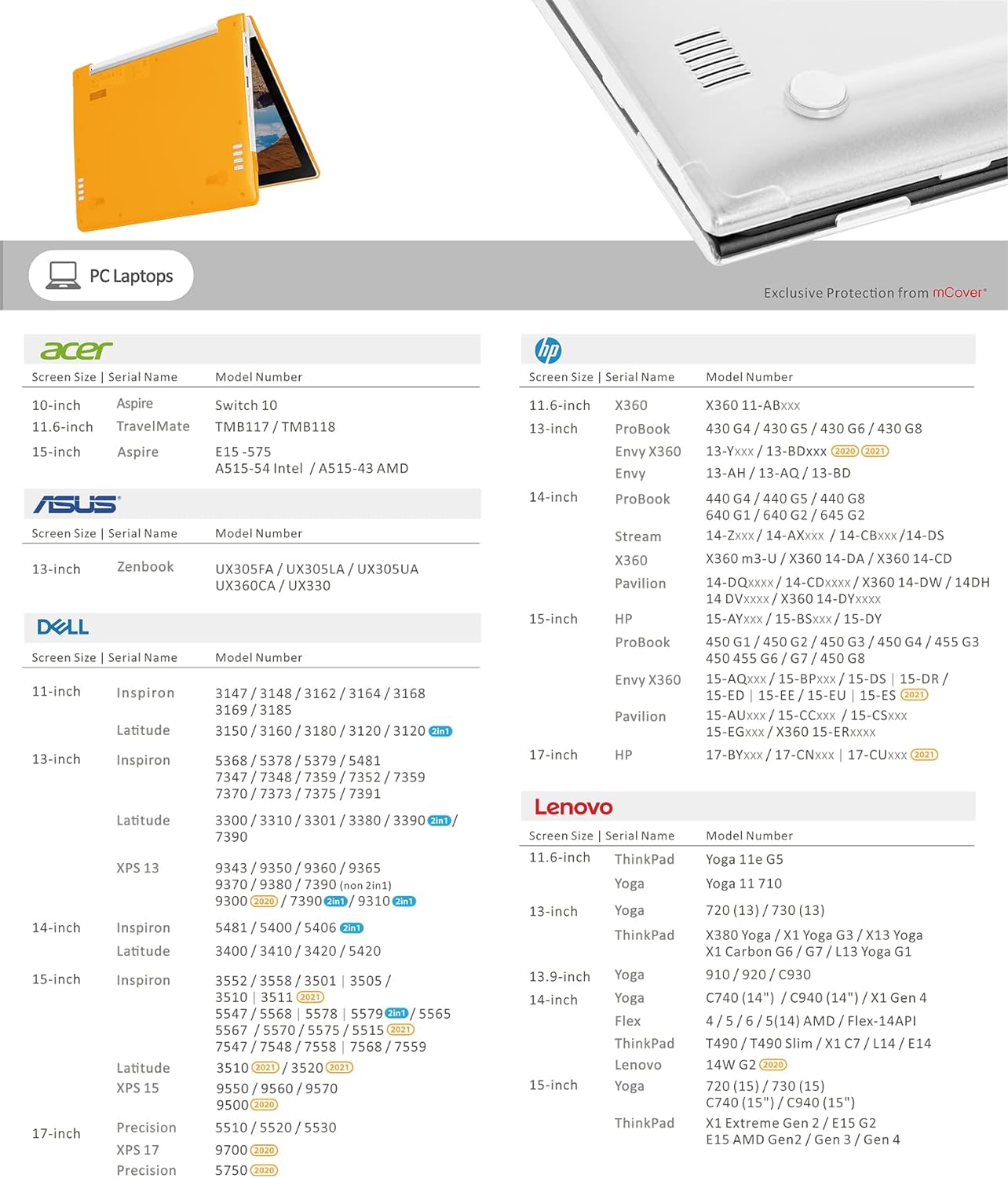 mCover Funda compatible solo con computadoras portátiles Lenovo ThinkPad L13 Yoga  L13 Gen 1  Gen 2 2020  2022 de 13.3 pulgadas (no compatible con