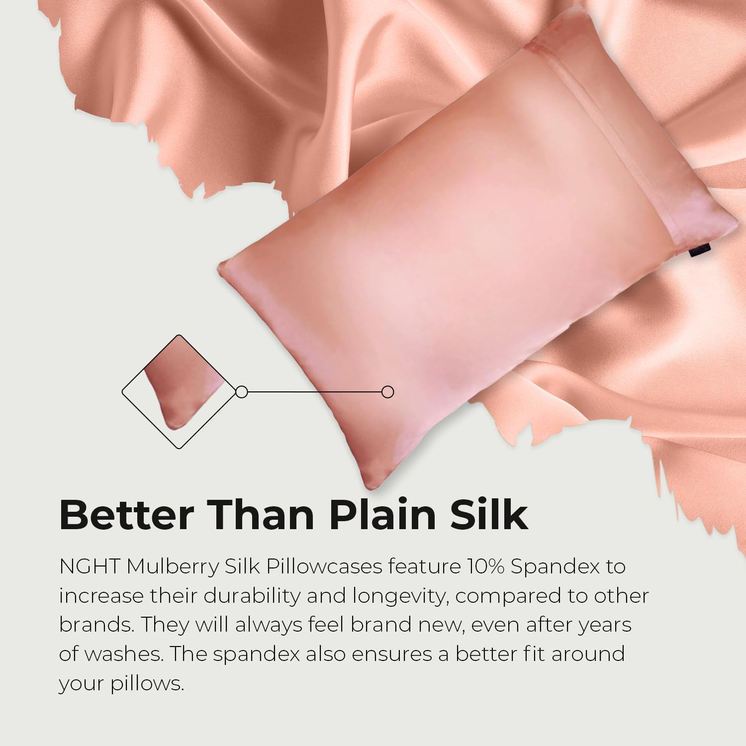 NGHT Funda de almohada de seda de morera 6A de lujo, funda de almohada de seda más duradera para cabello y piel, seda ultrasuave para un sueño