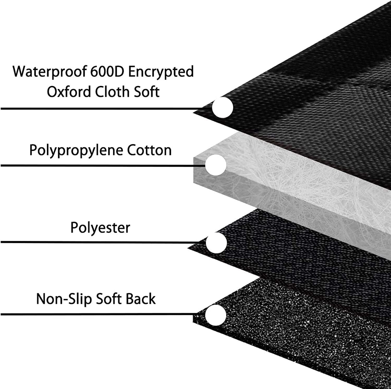 Femuar Funda de asiento de coche para perro, impermeable, antideslizante, para asiento trasero con bolsillos de almacenamiento, ventana visual de