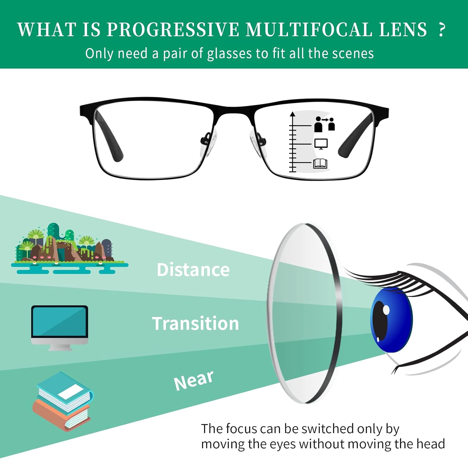 Gafas de lectura progresivas multienfoque para hombres y mujeres, de metal, medio marco de metal, bloqueo de luz azul, lectores multifocales