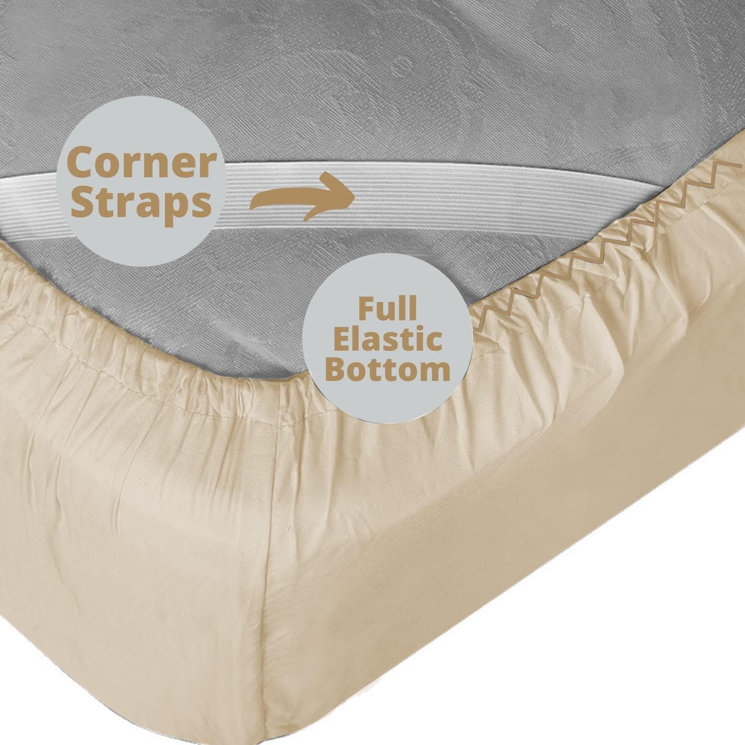 Empyrean – Juego de sábanas bajeras de bolsillo extra profundo de 110 GSM, juego de 6 piezas de bolsillo profundo suave – 60 x 80 pulgadas – Sábanas