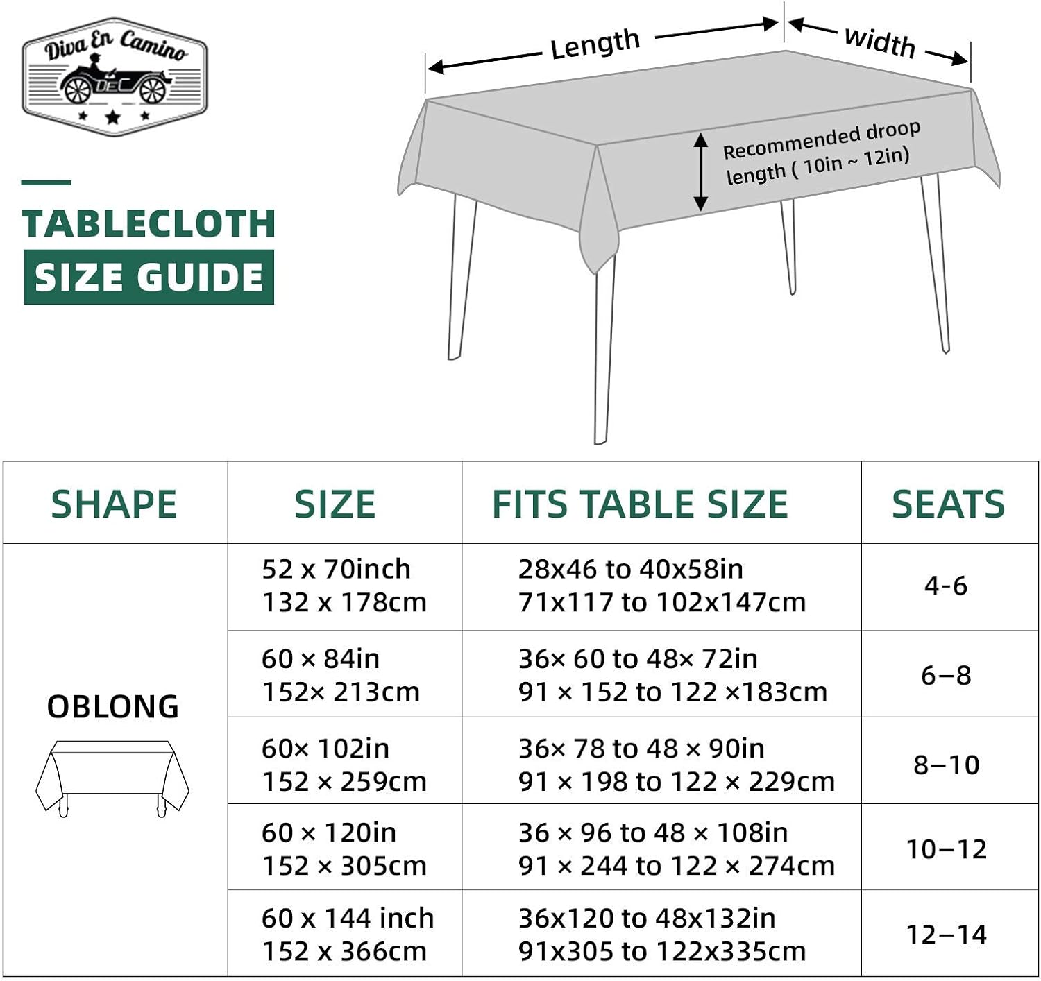 Mantel del Día de San Patricio con trébol irlandés verde, 60 x 84 pulgadas, rectangular, impermeable, decorativo, impreso, para cocina, uso en