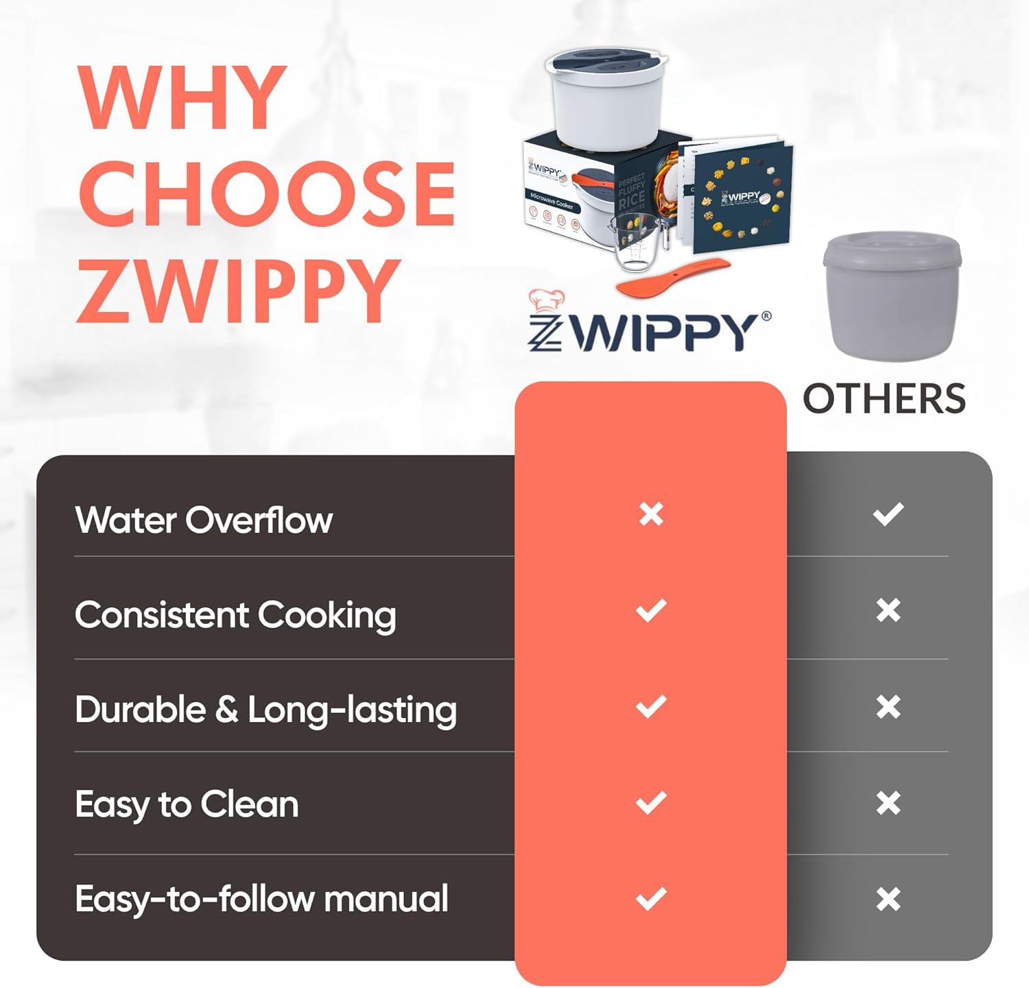 Zwippy Cocedor de arroz para microondas y pasta con colador, diseño sin desorden, apto para lavavajillas, cocina hasta 8 tazas