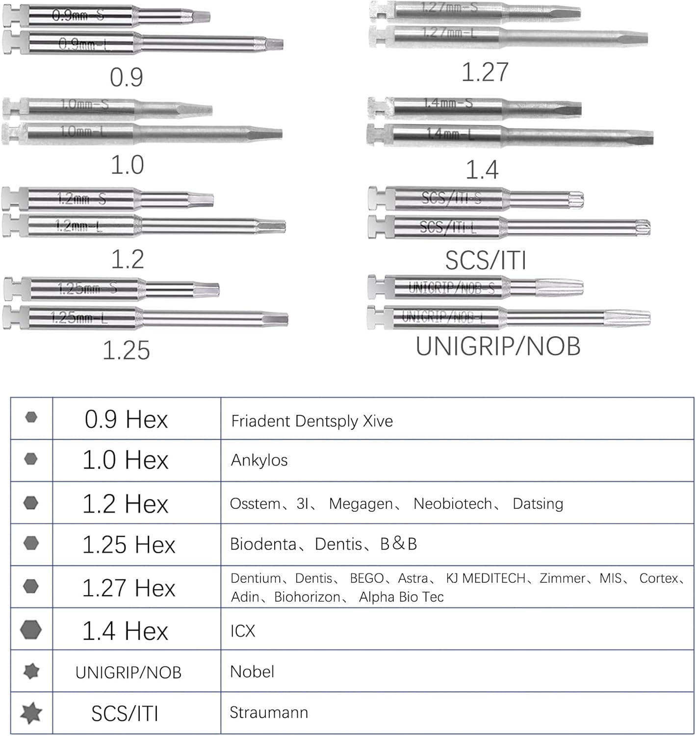 Destornillador de tornillo hexagonal universal de implante SD-TORQUE