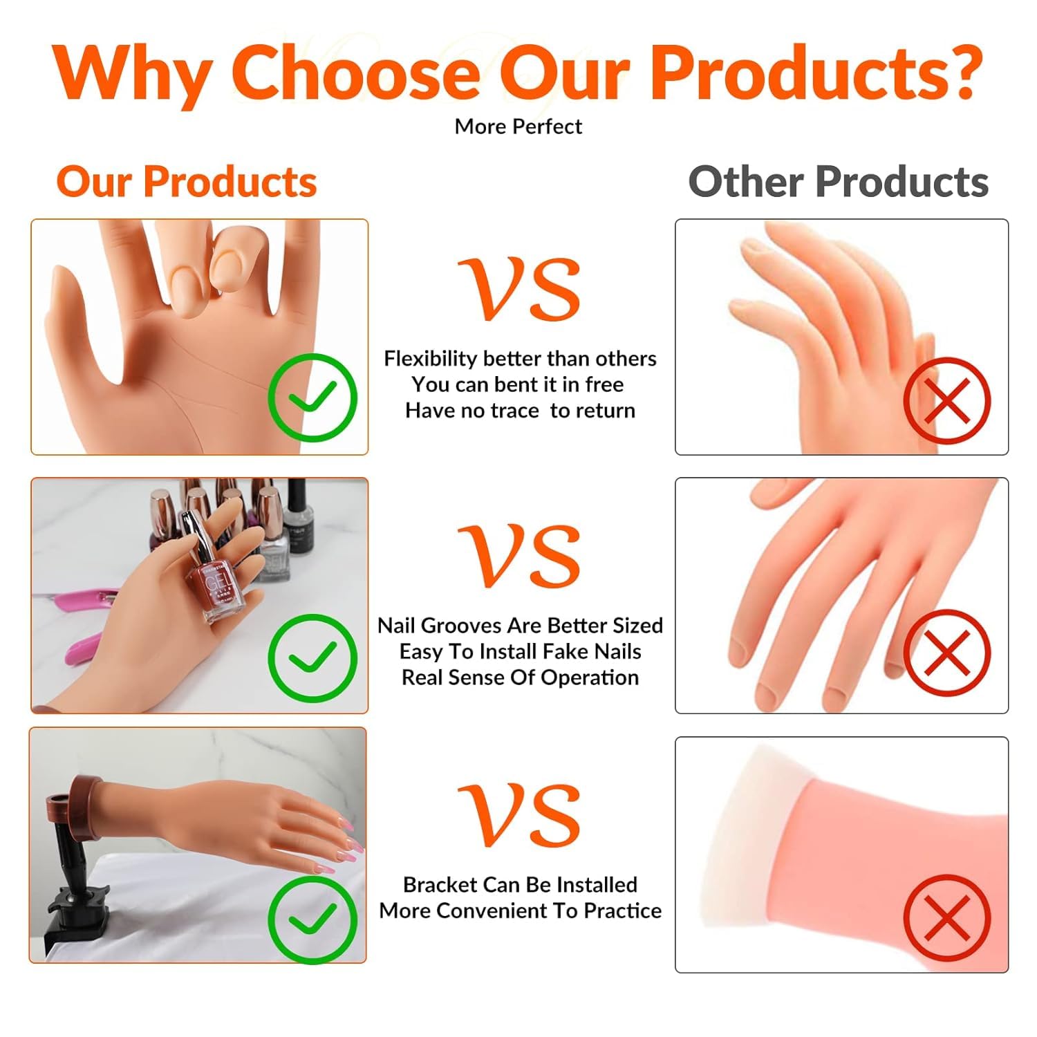 Mano de práctica para uñas acrílicas, práctica de uñas, suministros técnicos de uñas para prácticas, uñas acrílicas, flexibles, flexibles, maniquí,