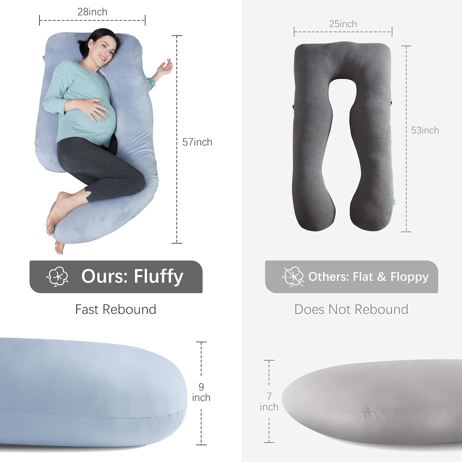 MOON PARK Almohadas de embarazo para dormir, almohada de maternidad de cuerpo completo en forma de U con funda extraíble, soporte para espalda,