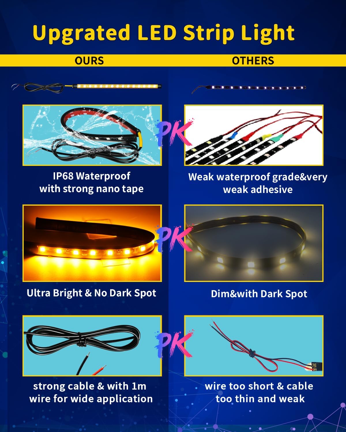 Tira de luces LED ámbar para automóvil, luces LED para motocicletas de 11.8in, 15 SMD IP67, impermeables, luces LED interiores para decoración del