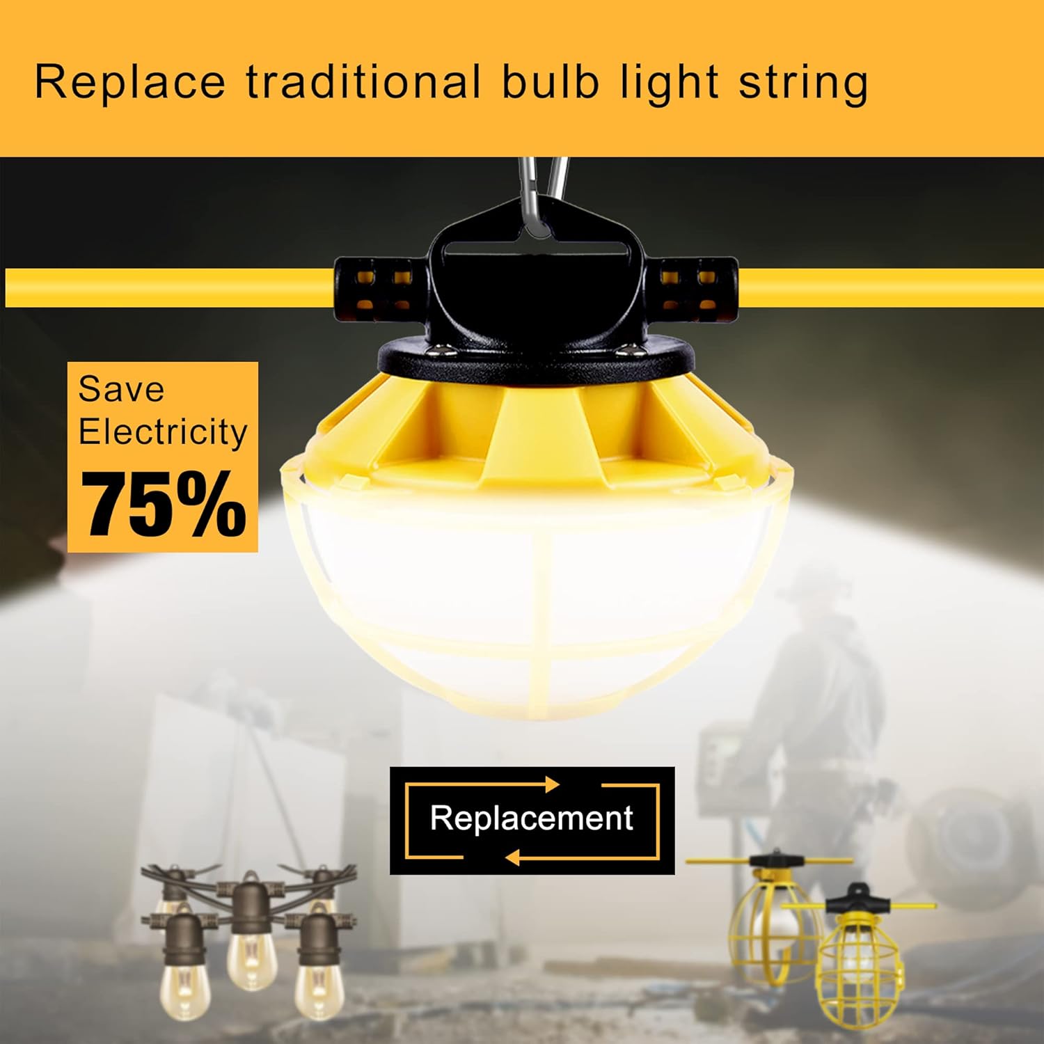 Cadena de luces de construcción de 100 pies con jaula protectora de 100 W, 12000 lúmenes, cadena de luces LED industriales, IP65, impermeable, súper