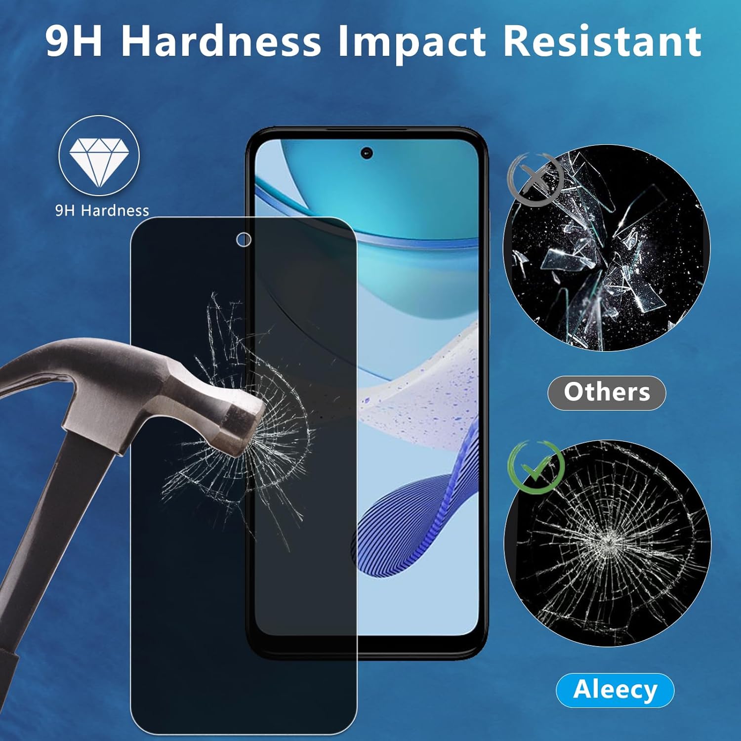 Paquete de 2 + 2 protectores de pantalla de privacidad para Motorola Moto G 5G 2023 + 2 protectores de lente de cámara, película de vidrio templado