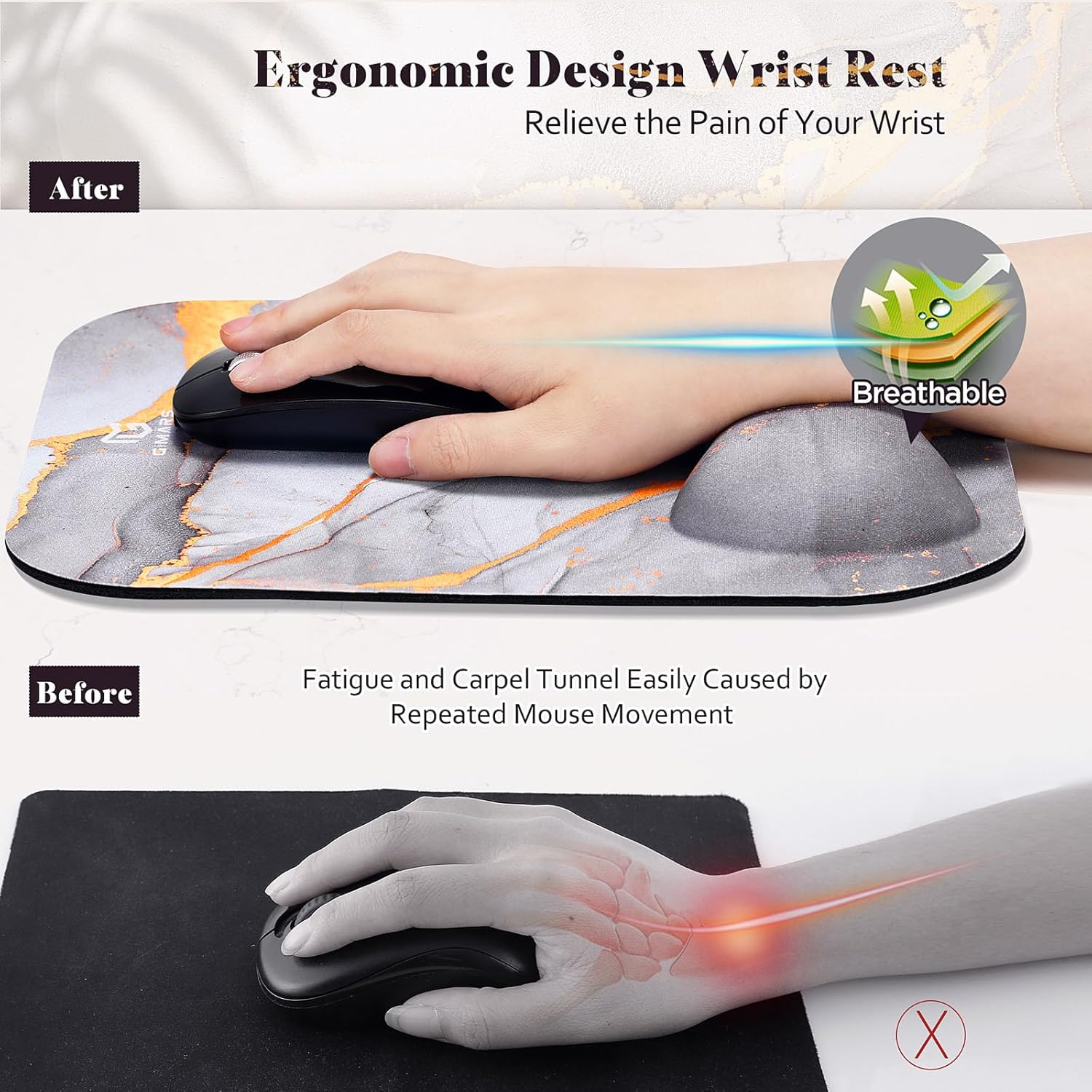 Gimars Alfombrilla de mouse ergonómica de espuma viscoelástica de fibra superfina y grande con reposamuñecas, alfombrilla de mouse con base