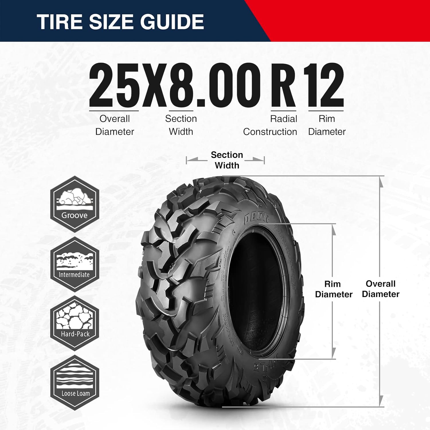 RIPLE ATV UTV SxS – Neumático de 25 x 8 x 12, neumático profesional 6PR GNCC Racing, 25X8R12 todo terreno, neumático radial todoterreno ATV (1