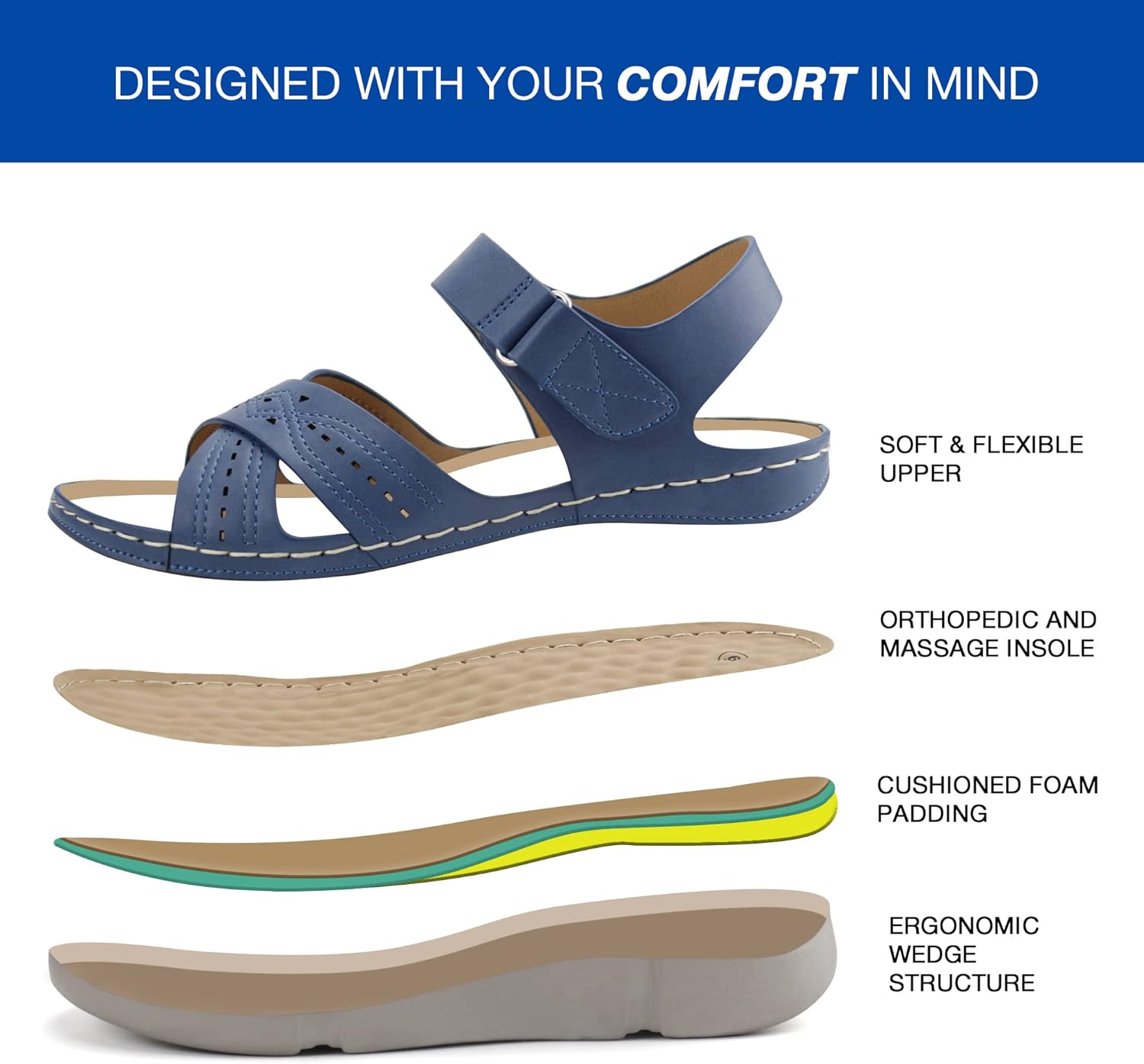 Ortho+rest Sandalias ortopédicas para mujer, con soporte de arco, cómodas sandalias ortopédicas para caminar