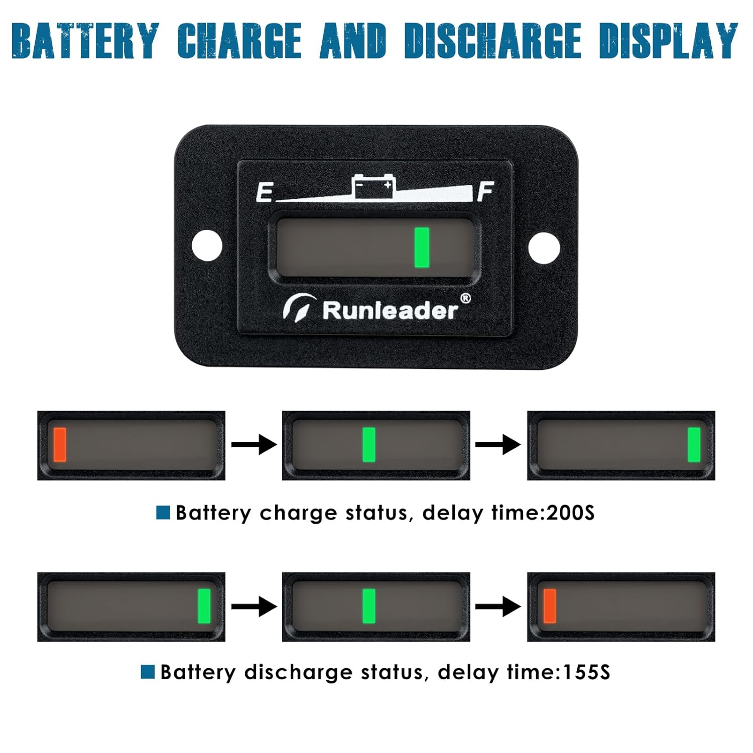 Runleader – Indicador de batería LED de 12 V, 24 V, 36 V, 48 V, medidor de capacidad de batería, monitor de carga y descarga de batería para carrito