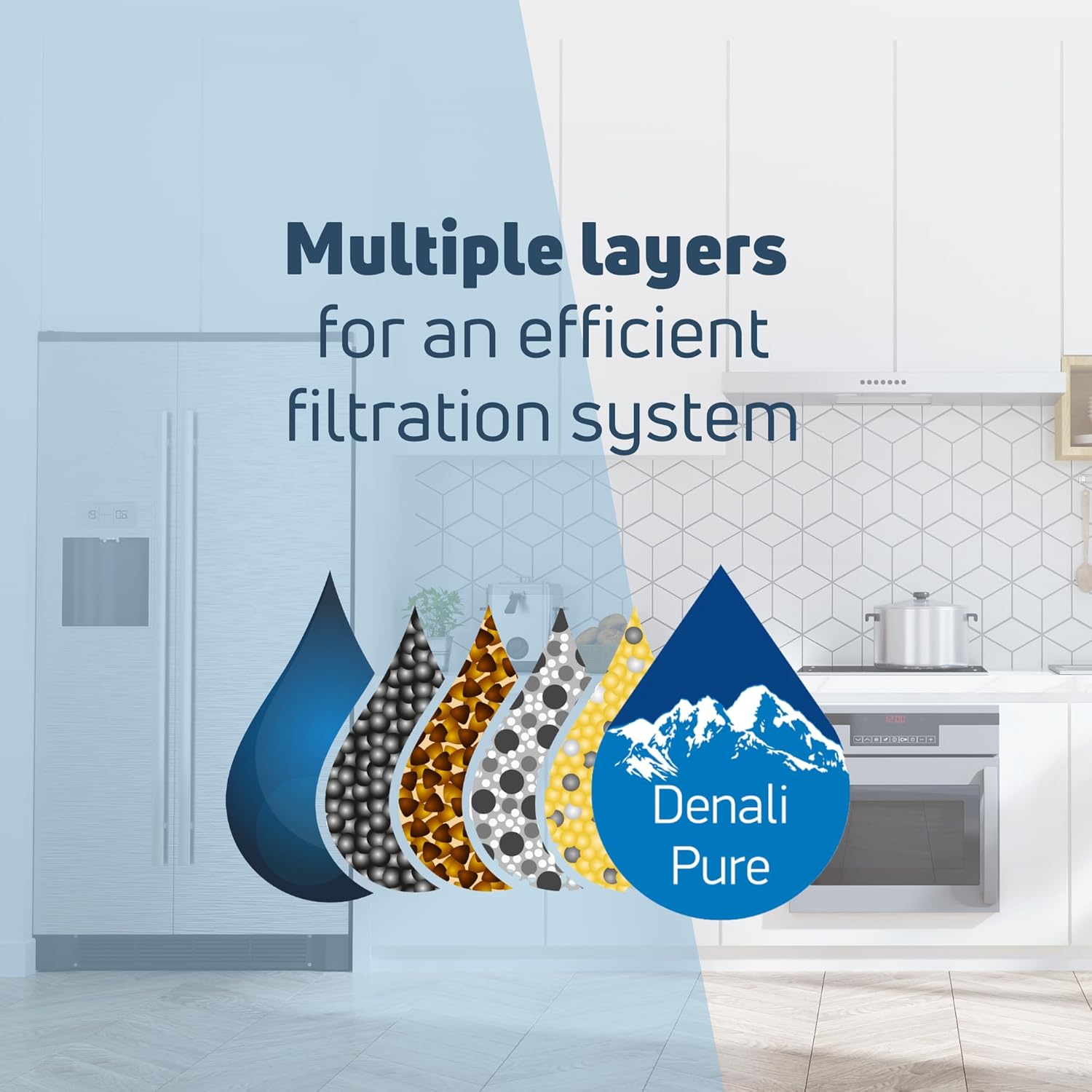 Filtro de agua de repuesto para refrigerador Whirlpool GC5SHGXLQ01 – Compatible con cartucho de filtro de agua para refrigerador Whirlpool 4396508,