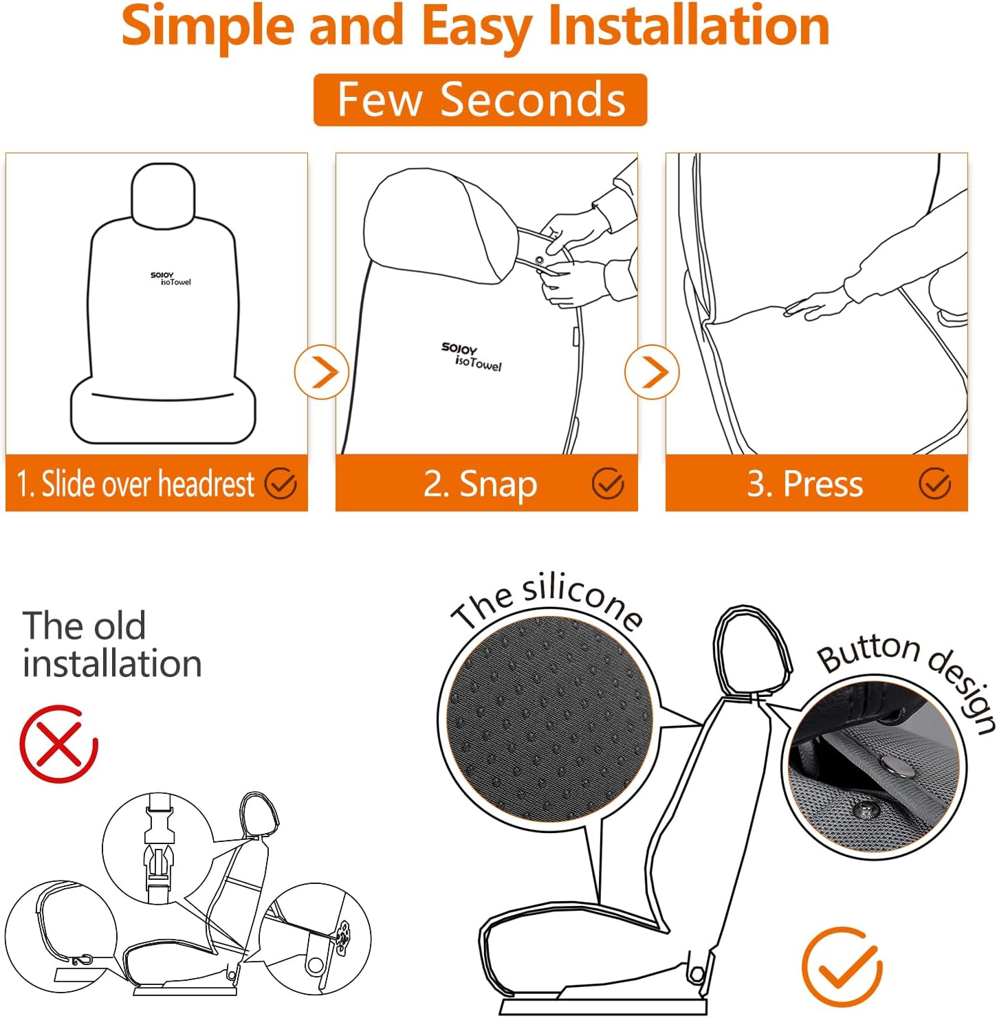 Sojoy – Funda IsoTowel para asiento de automóvil Protector de asiento de microfibra, con tecnología antideslizante de secado rápido. Protección de