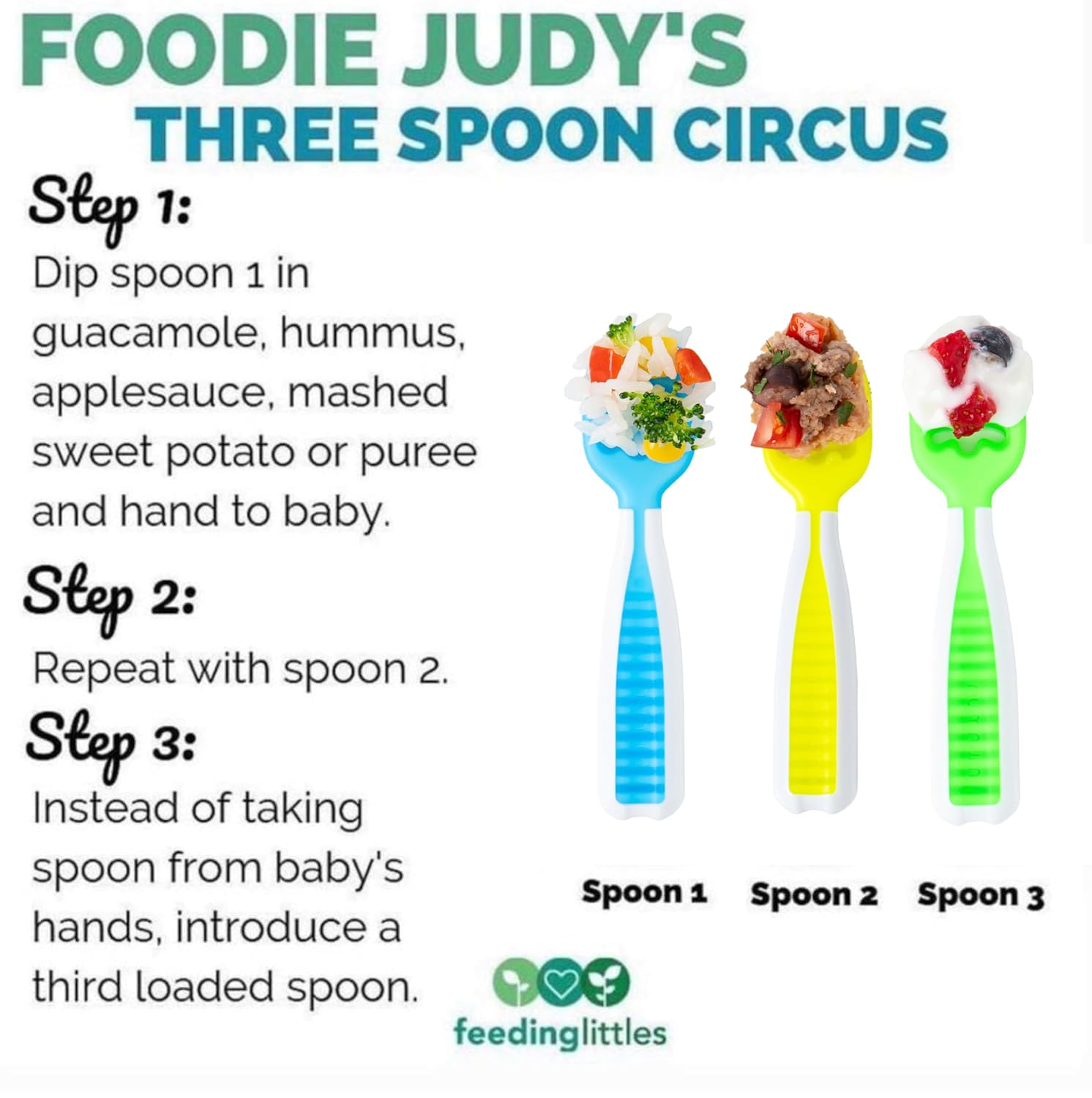 Feeding Littles x NumNum GOOtensil Pre-Spoons – Juego de cucharas para bebé (etapa 1 + etapa 2), utensilios de silicona sin BPA para niños de 6