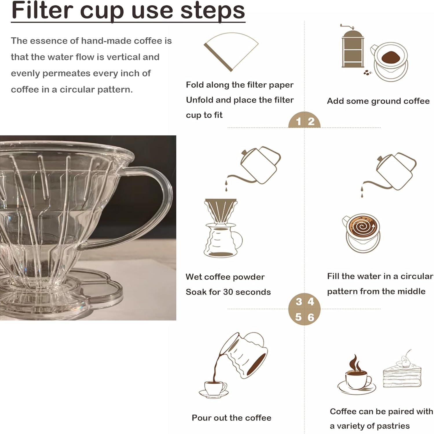 dolljojo V60 – Gotero de café, 1-2 tazas, cafetera para verter sobre café, taza de filtro de café reutilizable, para verter sobre el gotero de café,