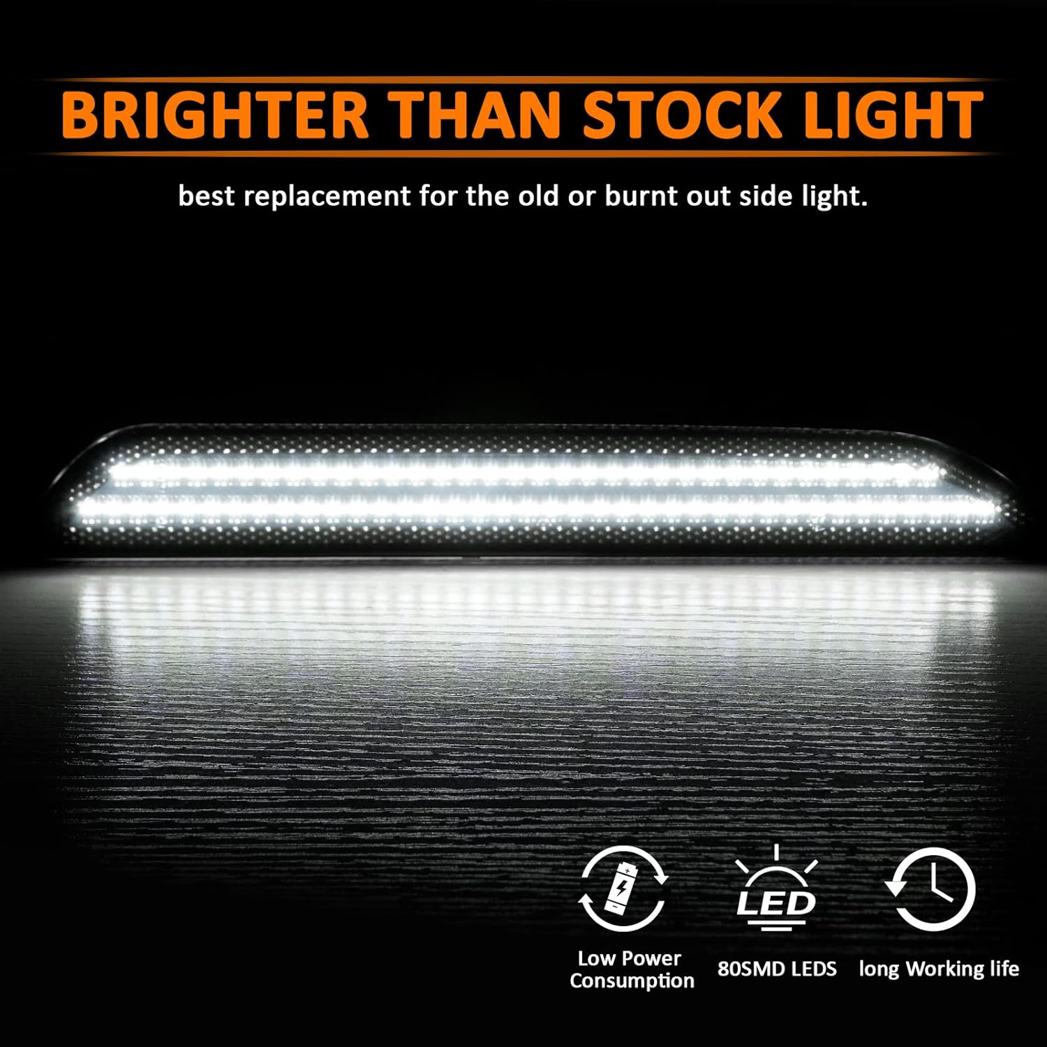 Bestview Accesorios de luces LED de posición laterales traseras para Ford Mustang 2015-2022, doble fila blanca para guardabarros trasero trasero