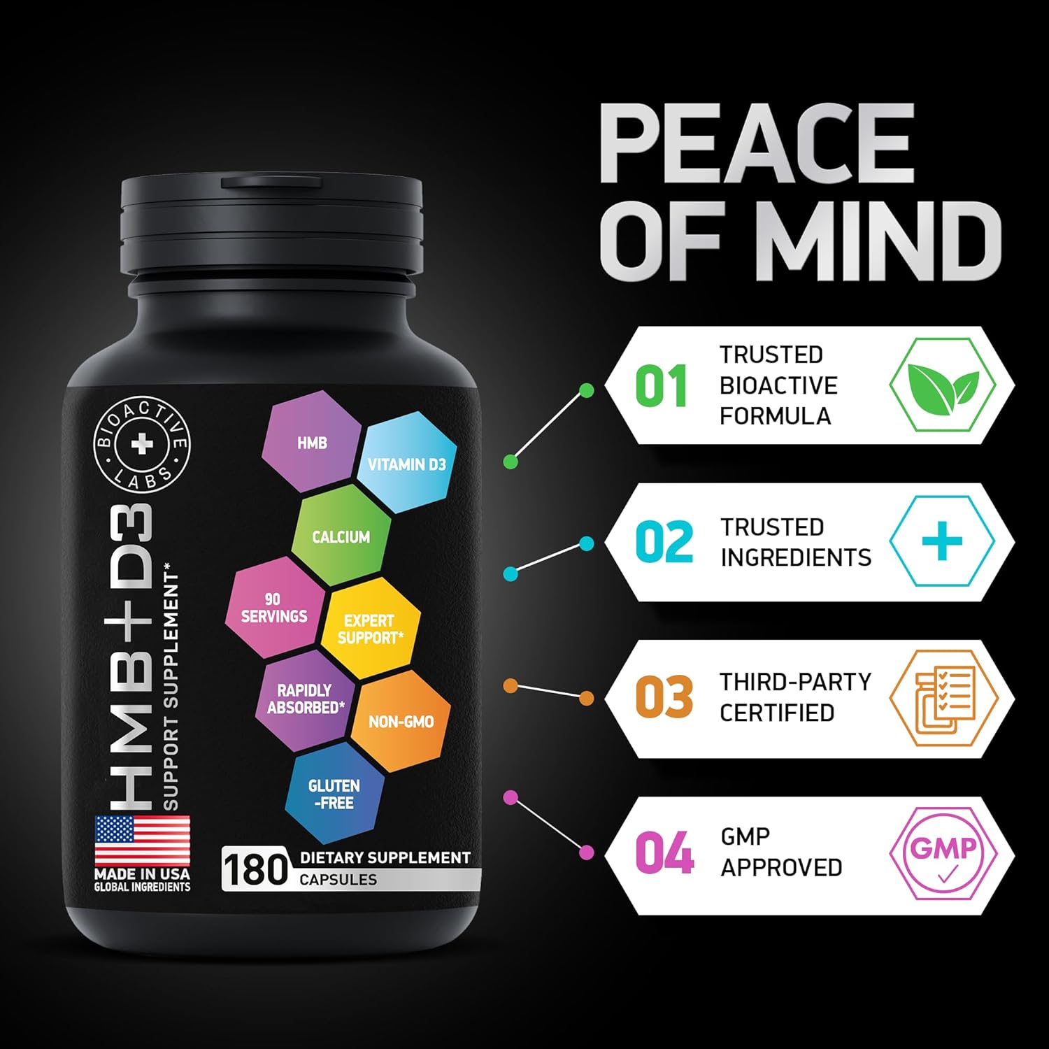Suplemento de HMB y vitamina D3  B-hidroxi b metilbutirato  1000 mg HMB suplementos con D3 y calcio  Fuerza y Recuperación, crecimiento muscular,