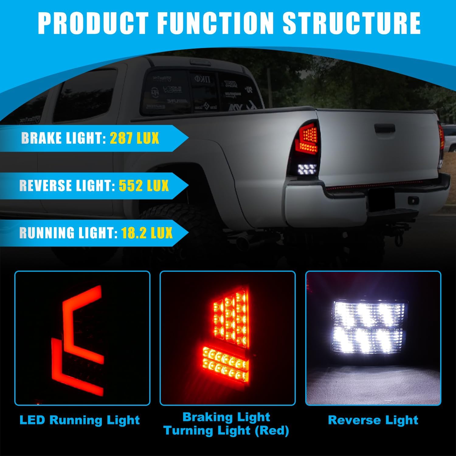 CPW Luces traseras compatibles con Toyota Tacoma Pickup Truck 2005-2015, luces traseras LED laterales izquierda y derecha, luz de señal de giro