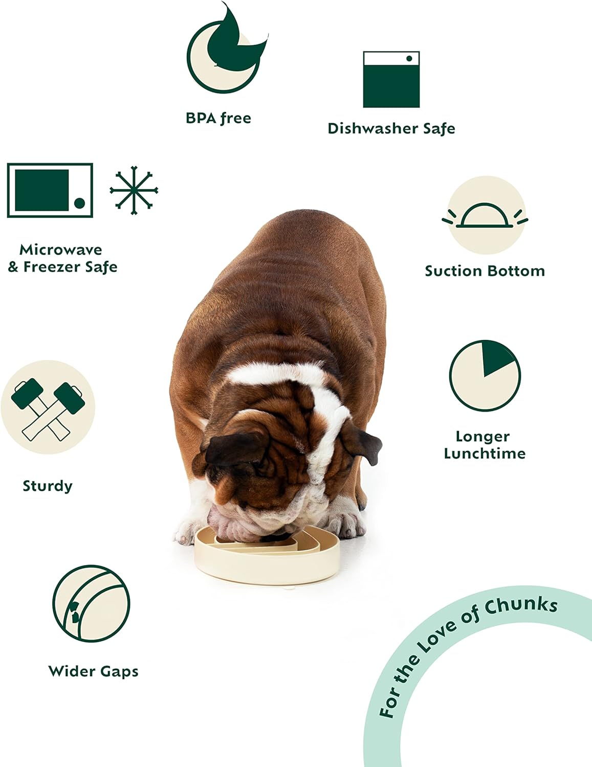 Tazones de alimentación lenta para perros de raza grande a pequeña con espátula – Tazón de silicona sin golpe para perros – Comedero para perros con