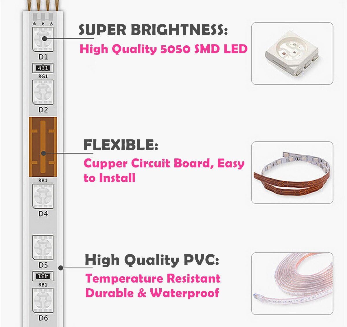 White Color LED Strip Light, AC 110-120V FlexibleWaterproofMulti-Modes FunctionDimmable SMD5050 LED Rope Light with Remote for HomeOfficeBuilding