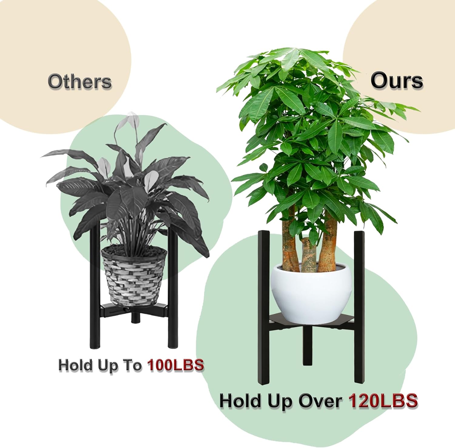 TUSPEU Soporte ajustable para plantas, soporte de metal para macetas con bandejas hexagonales, soporte para macetas de mediados de siglo, soporte