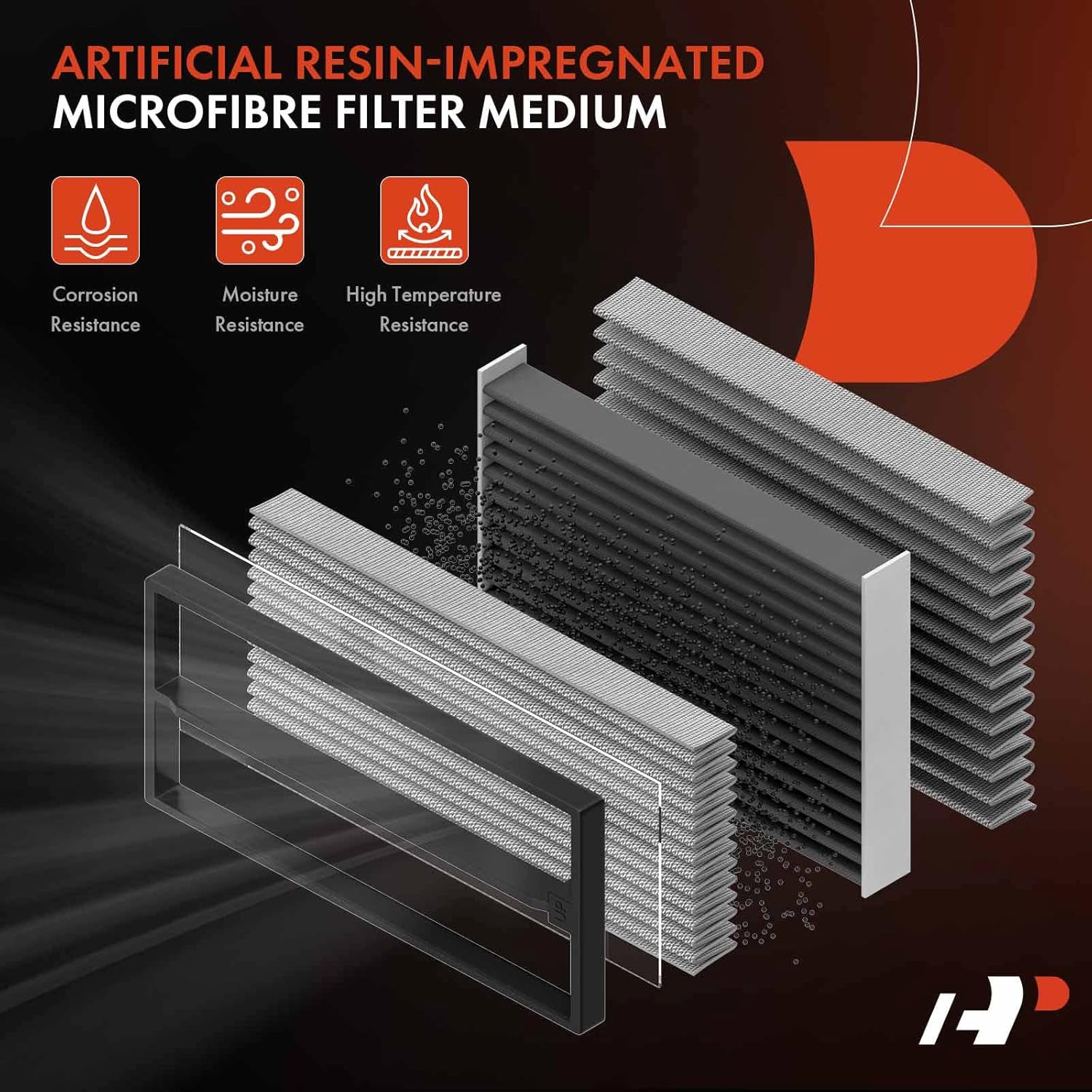 A-Premium Filtro de aire de motor compatible con Hyundai Santa Fe, Santa Fe Sport, Santa Fe XL y Kia Sorento, 2013-2019, 2.0L 2.4L 3.3L, panel